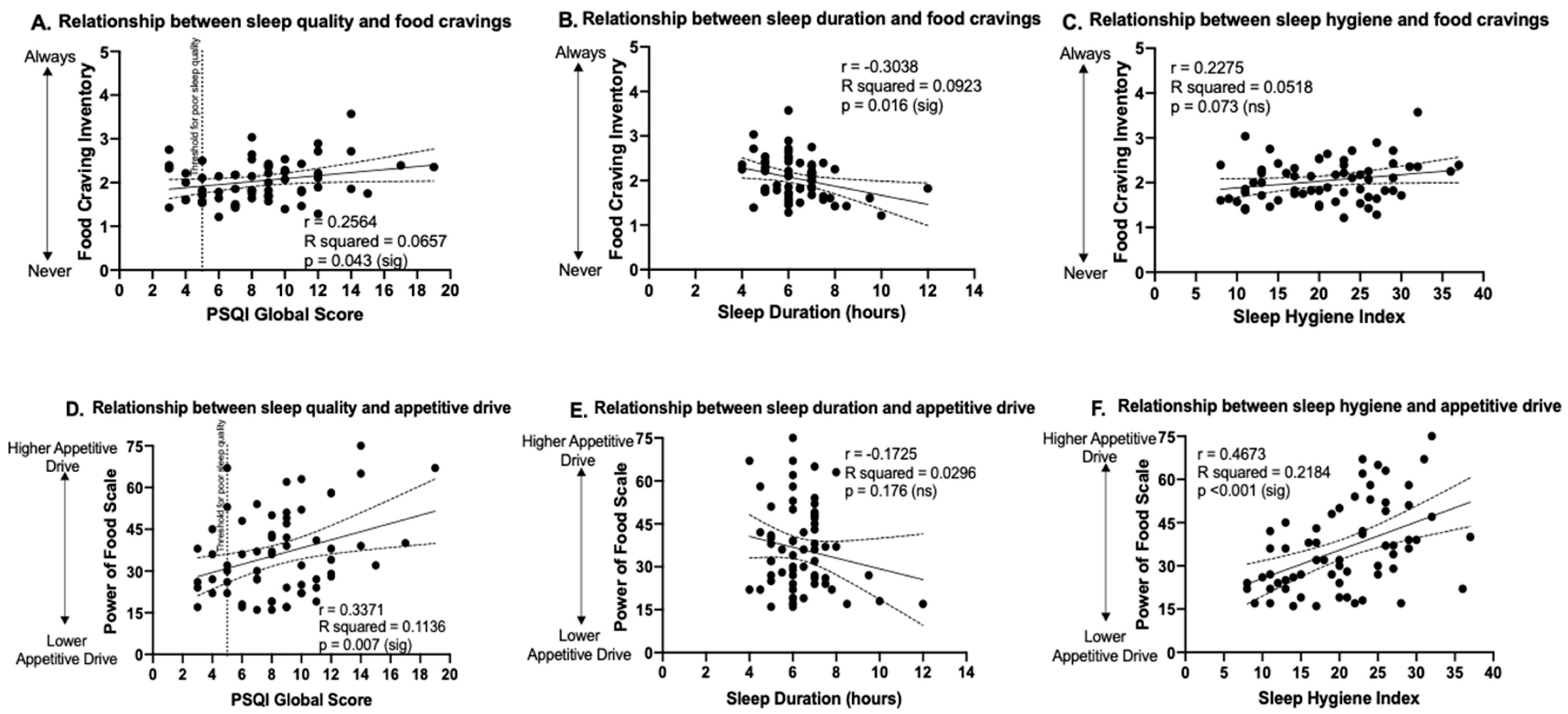 Nutrients 12 02835 g001 Nutrients 12 02835 g001