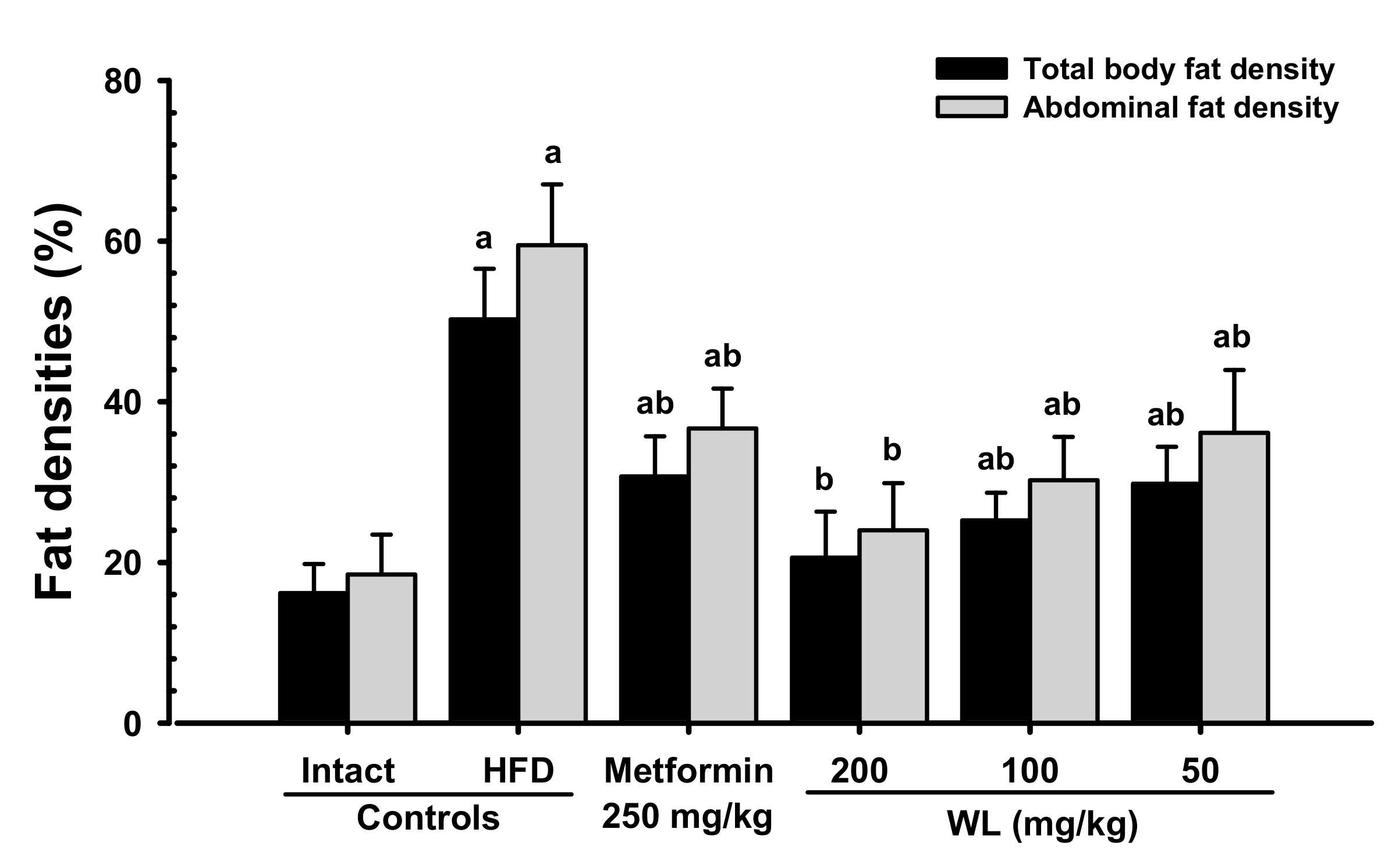 Nutrients 12 02837 g003