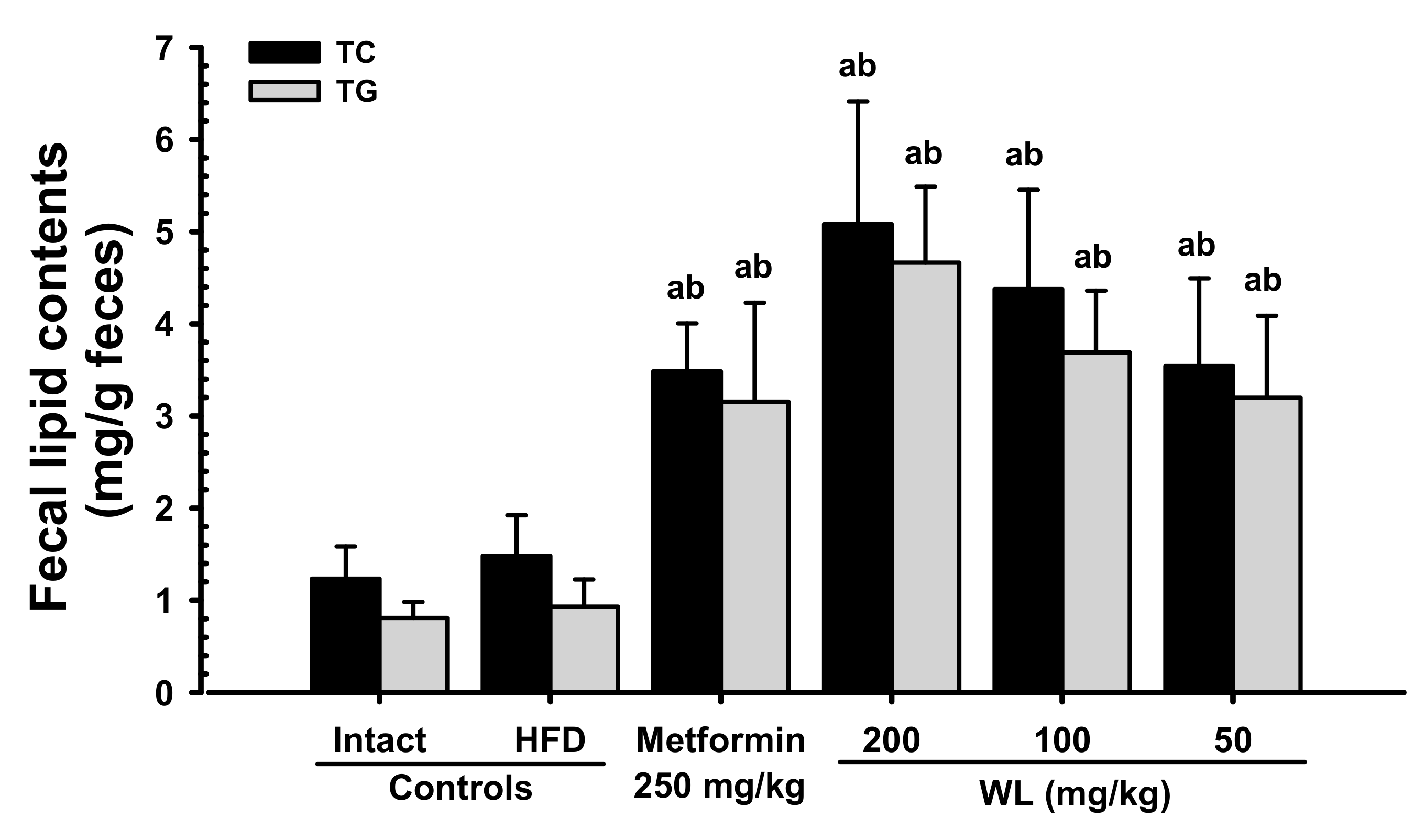 Nutrients 12 02837 g008