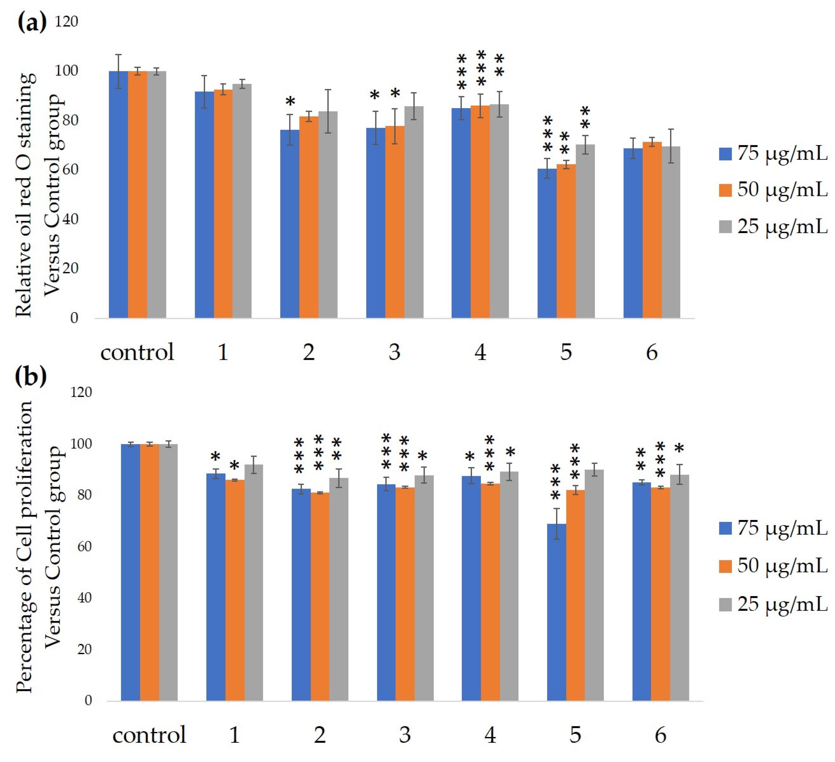 Nutrients 12 02851 g003