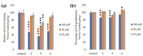 Nutrients 12 02851 g004 550