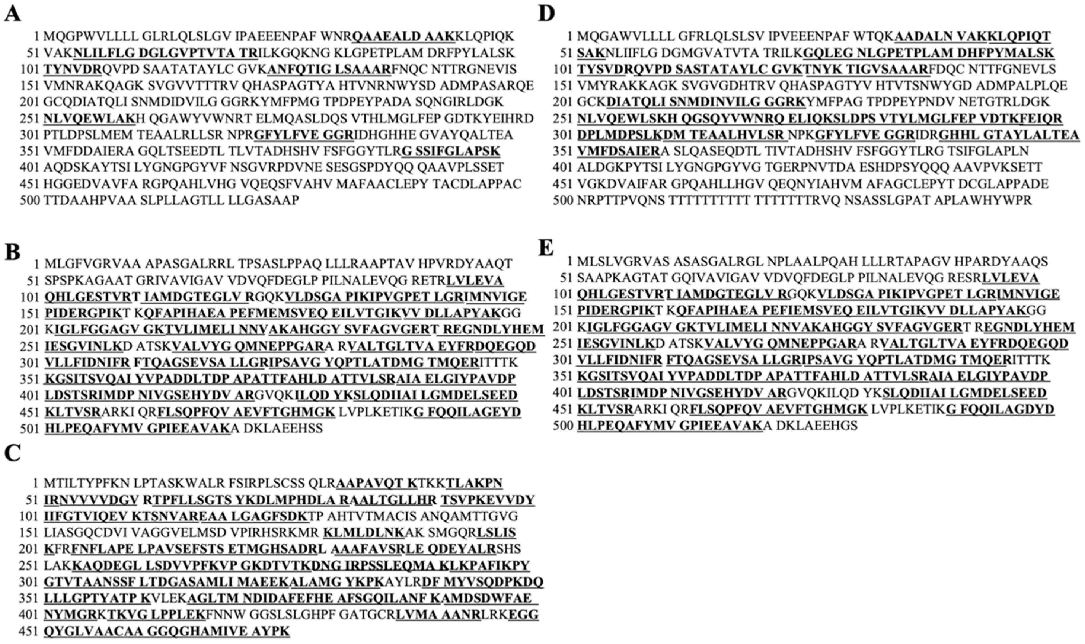 Nutrients 12 02859 g004 Nutrients 12 02859 g004