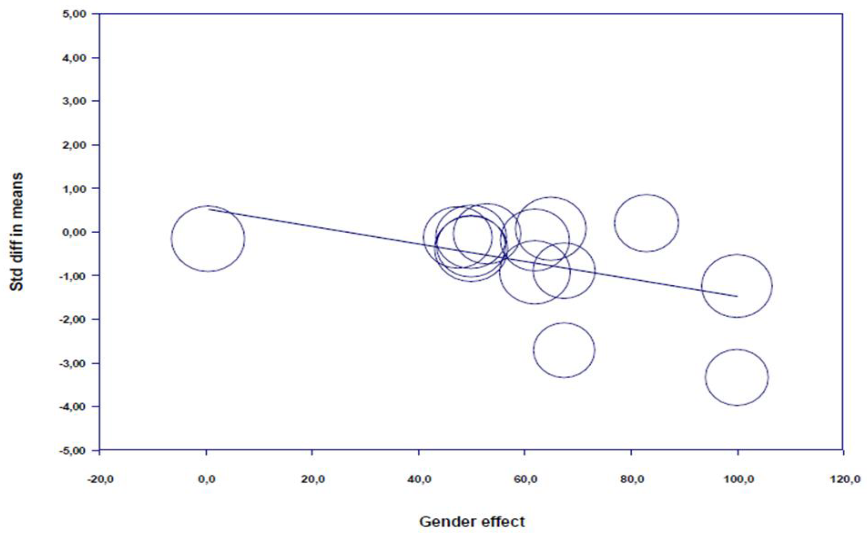 Nutrients 12 02872 g003