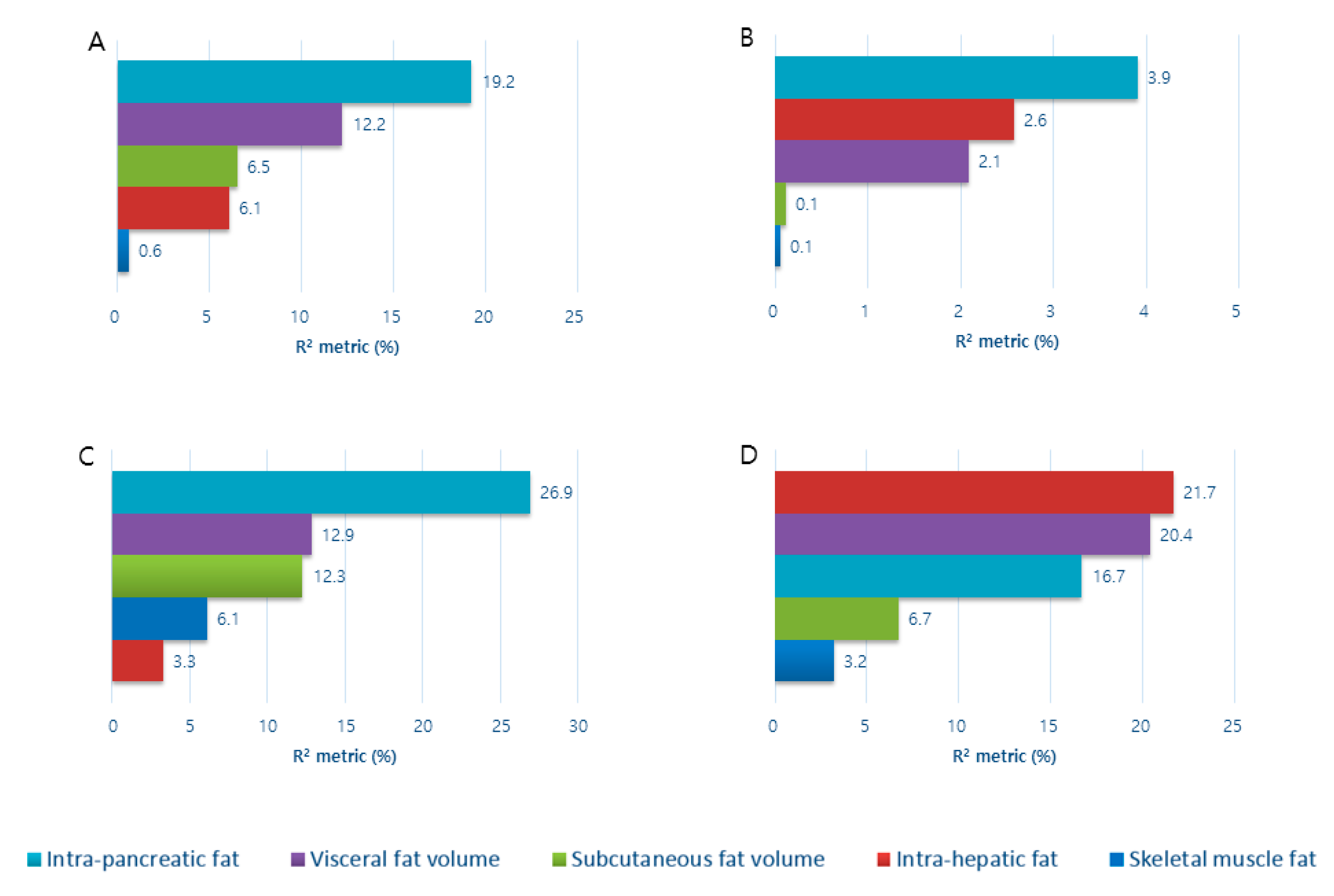 Nutrients 12 02883 g001 Nutrients 12 02883 g001