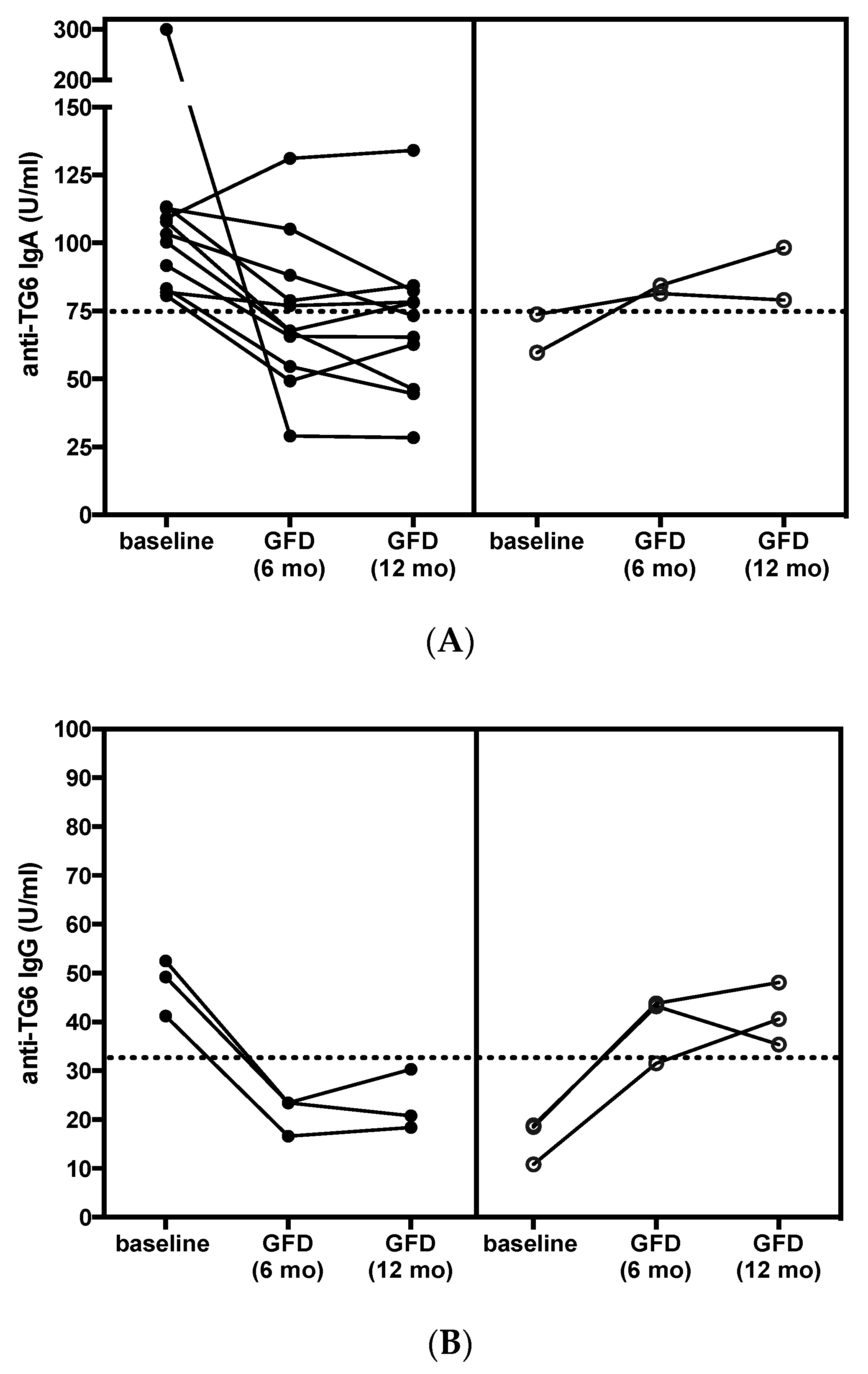 Nutrients 12 02884 g002