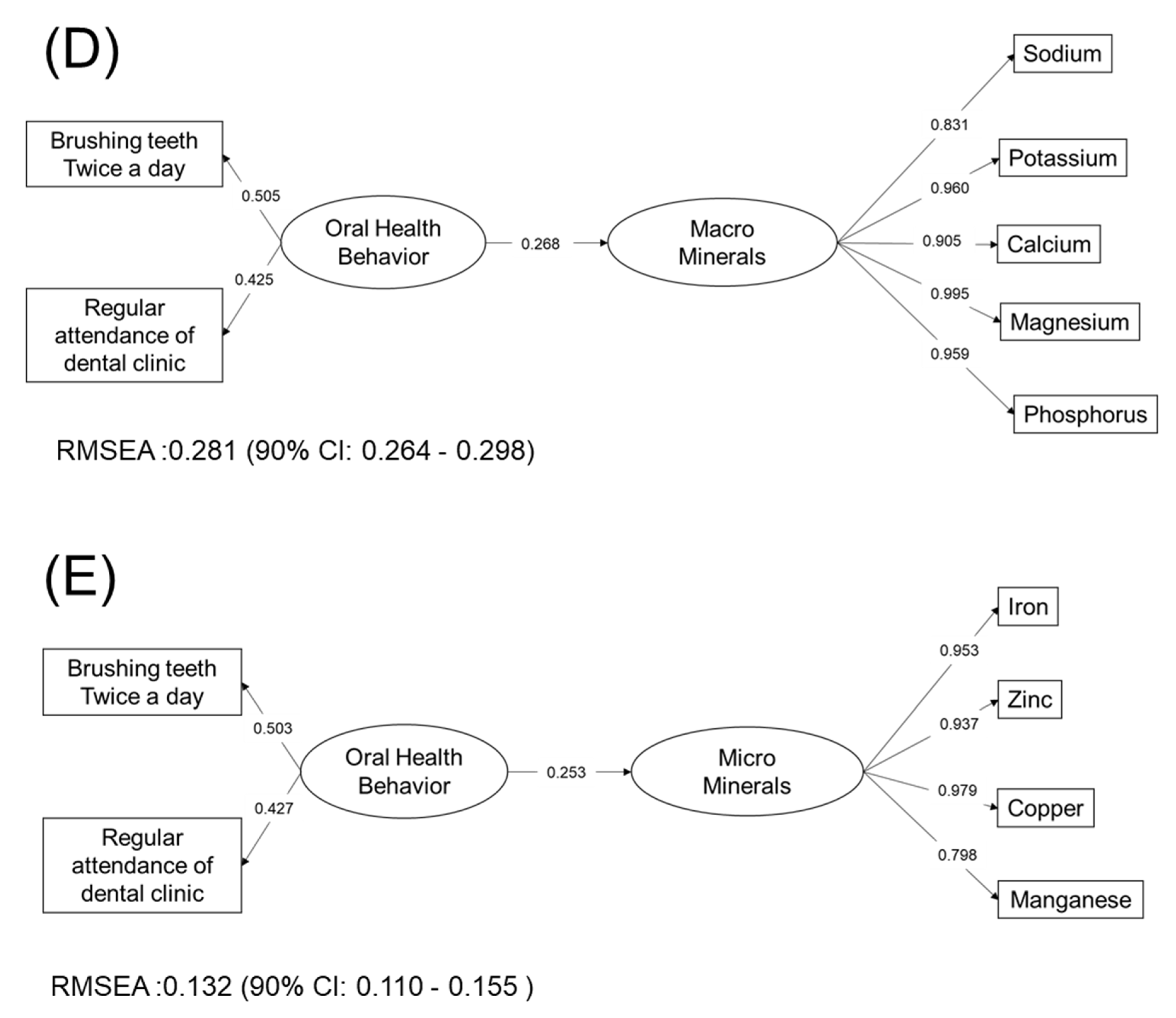 Nutrients 12 02886 g003b Nutrients 12 02886 g003b