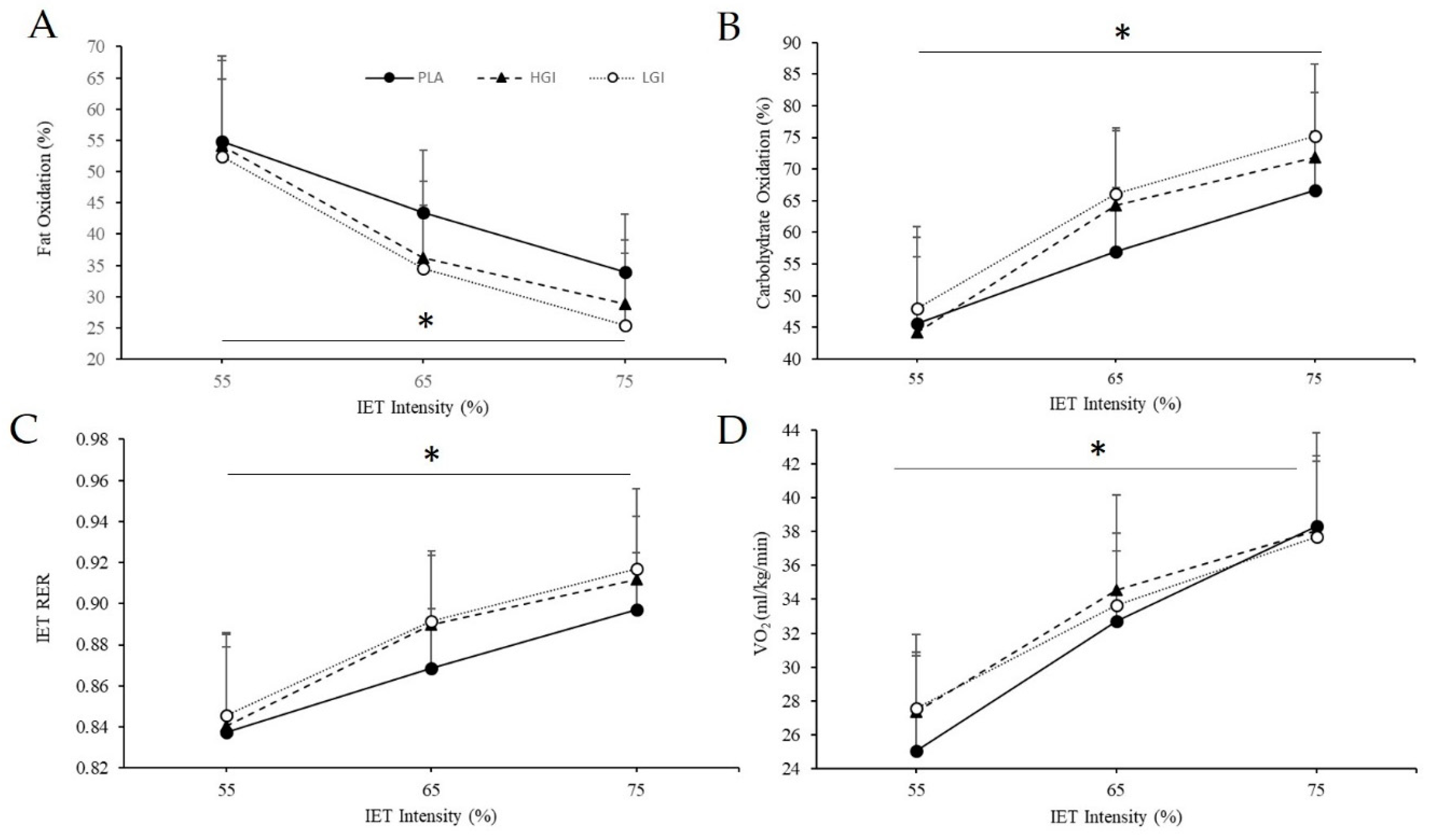 Nutrients 12 02888 g002 Nutrients 12 02888 g002