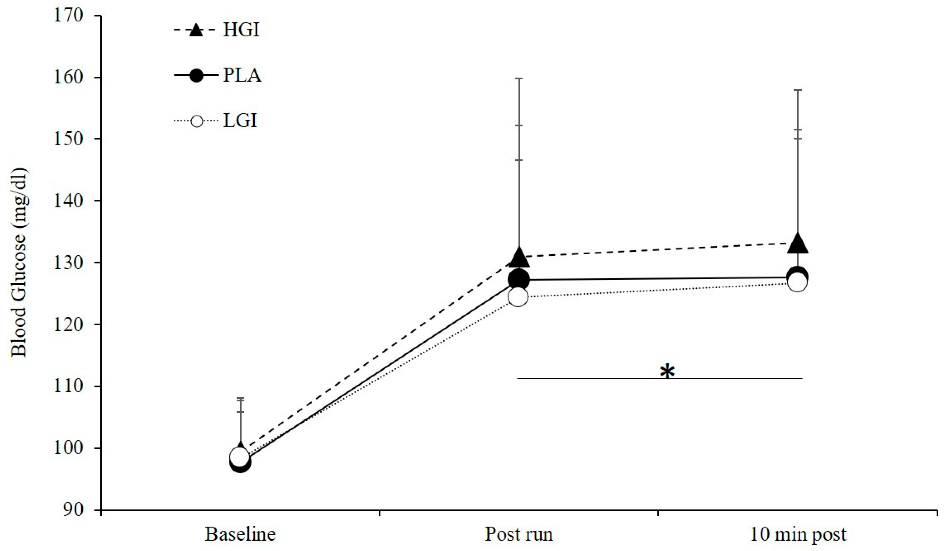 Nutrients 12 02888 g006 Nutrients 12 02888 g006
