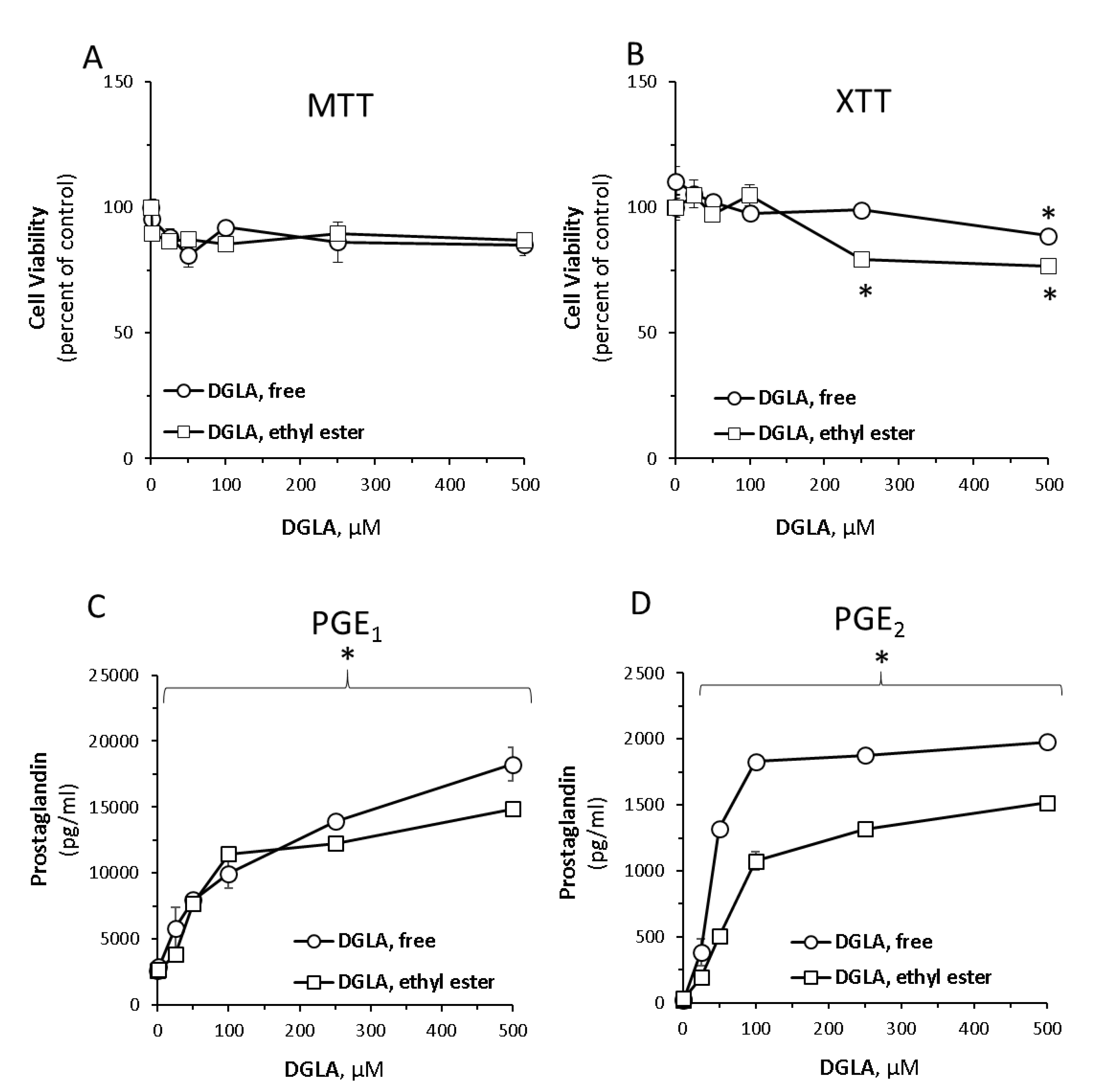 Nutrients 12 02892 g001