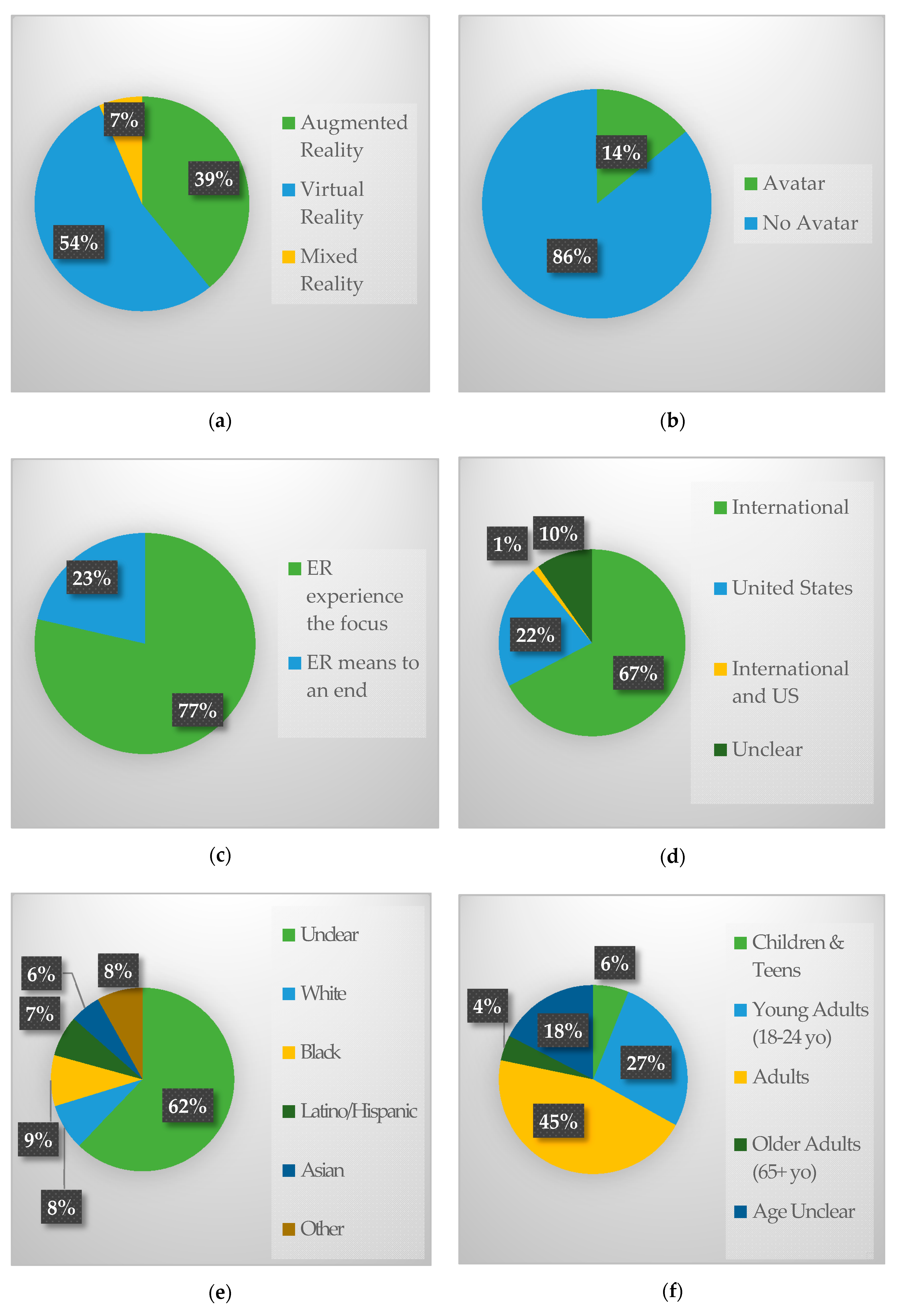 Nutrients 12 02899 g002a