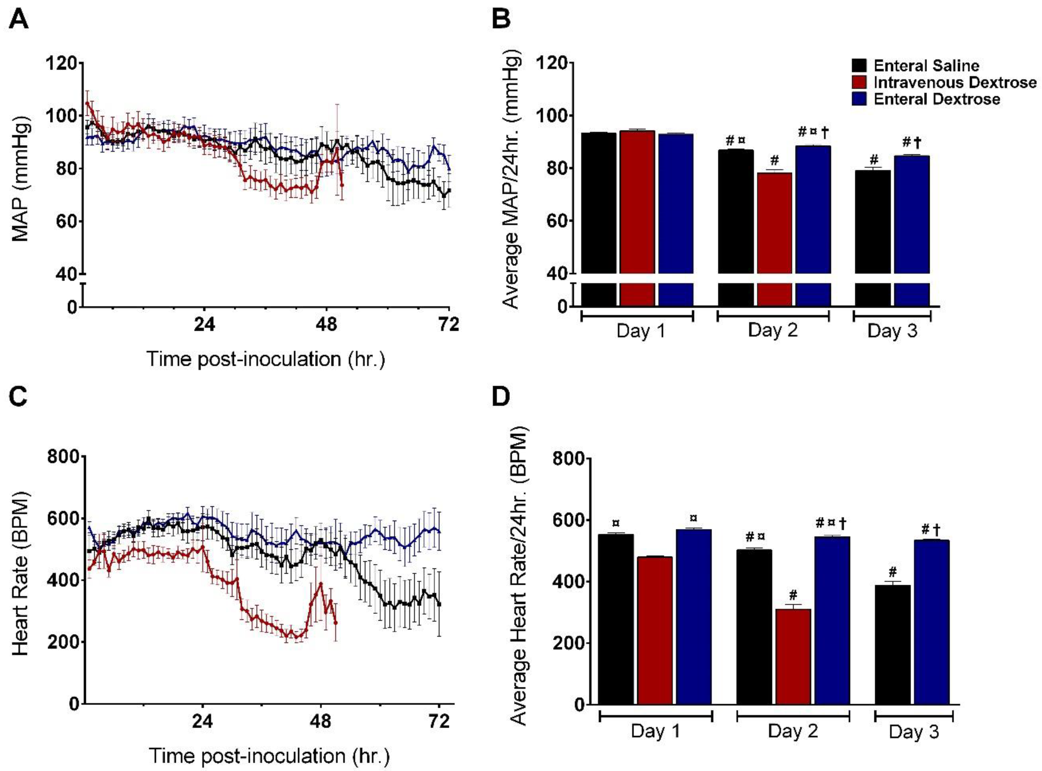 Nutrients 12 02901 g003