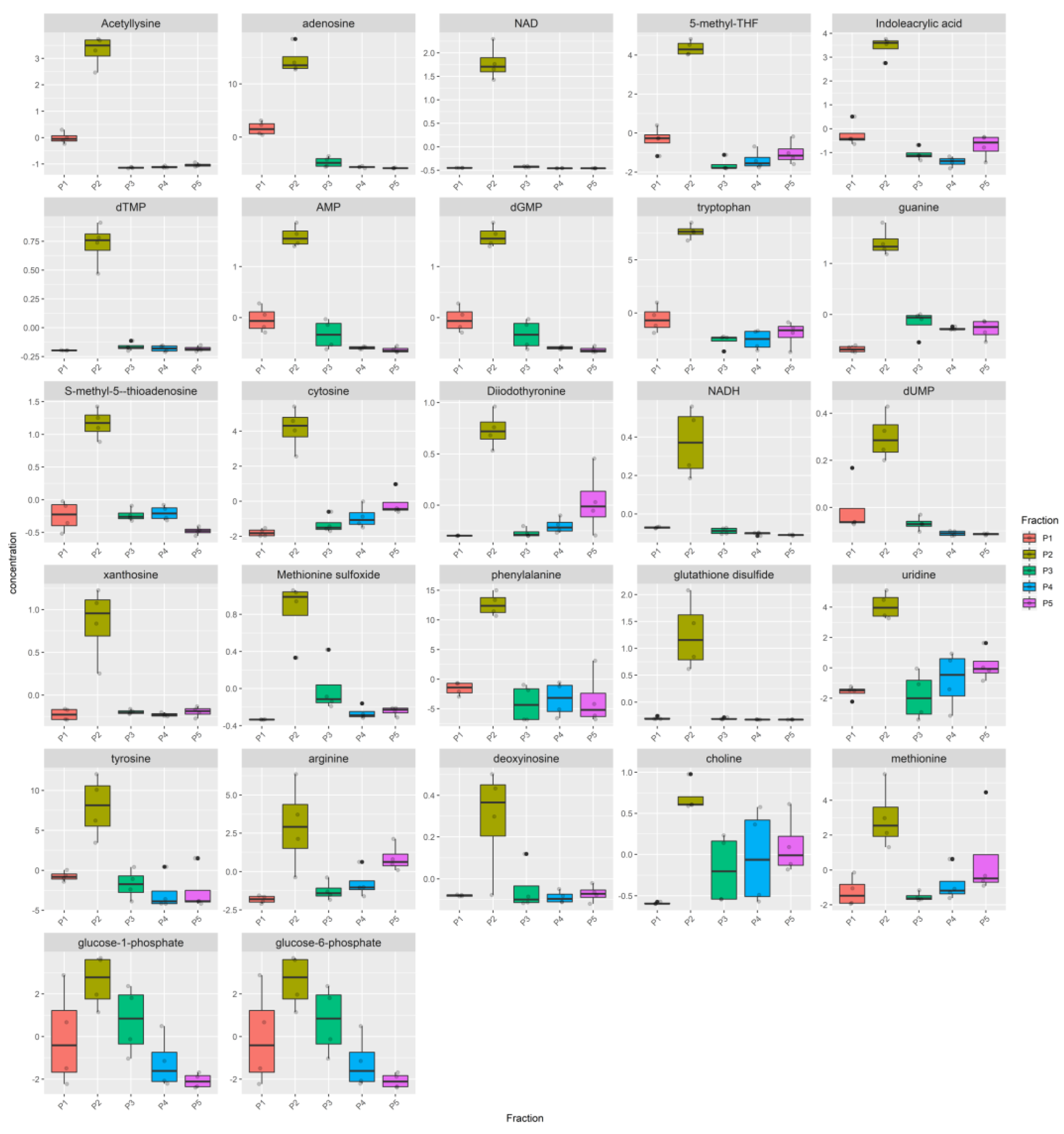 Nutrients 12 02908 g006
