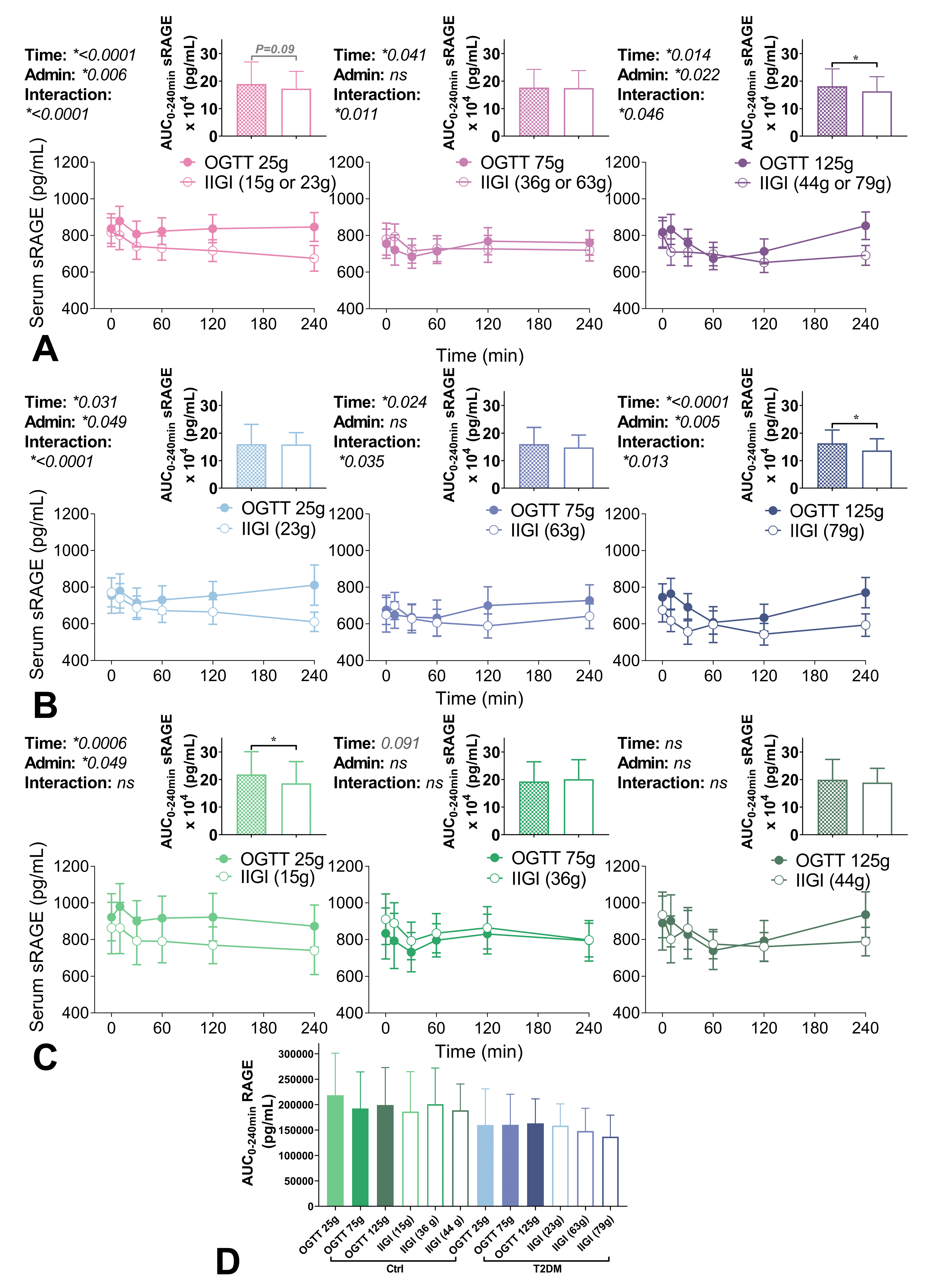 Nutrients 12 02928 g001 Nutrients 12 02928 g001