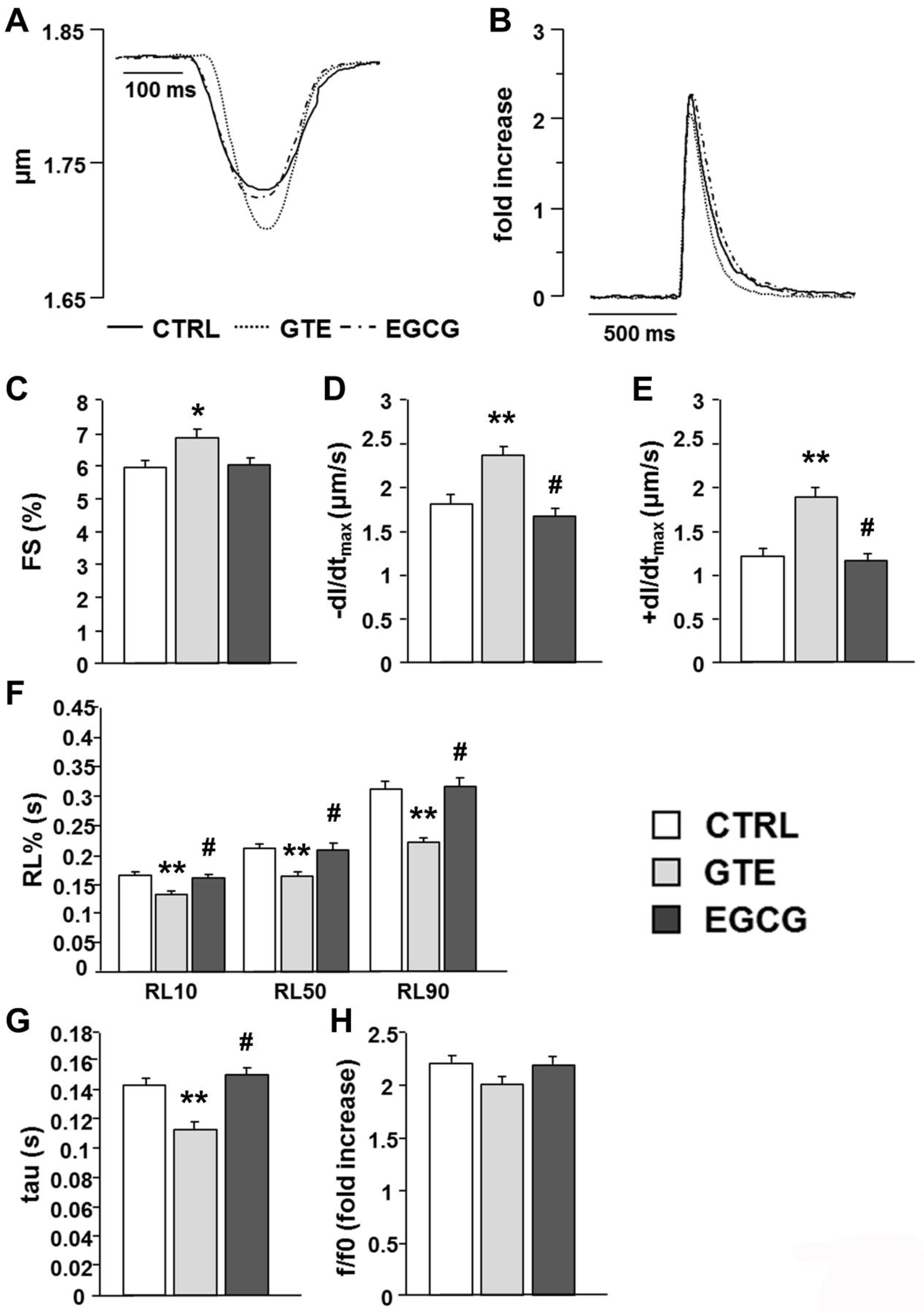 Nutrients 12 02949 g006 Nutrients 12 02949 g006
