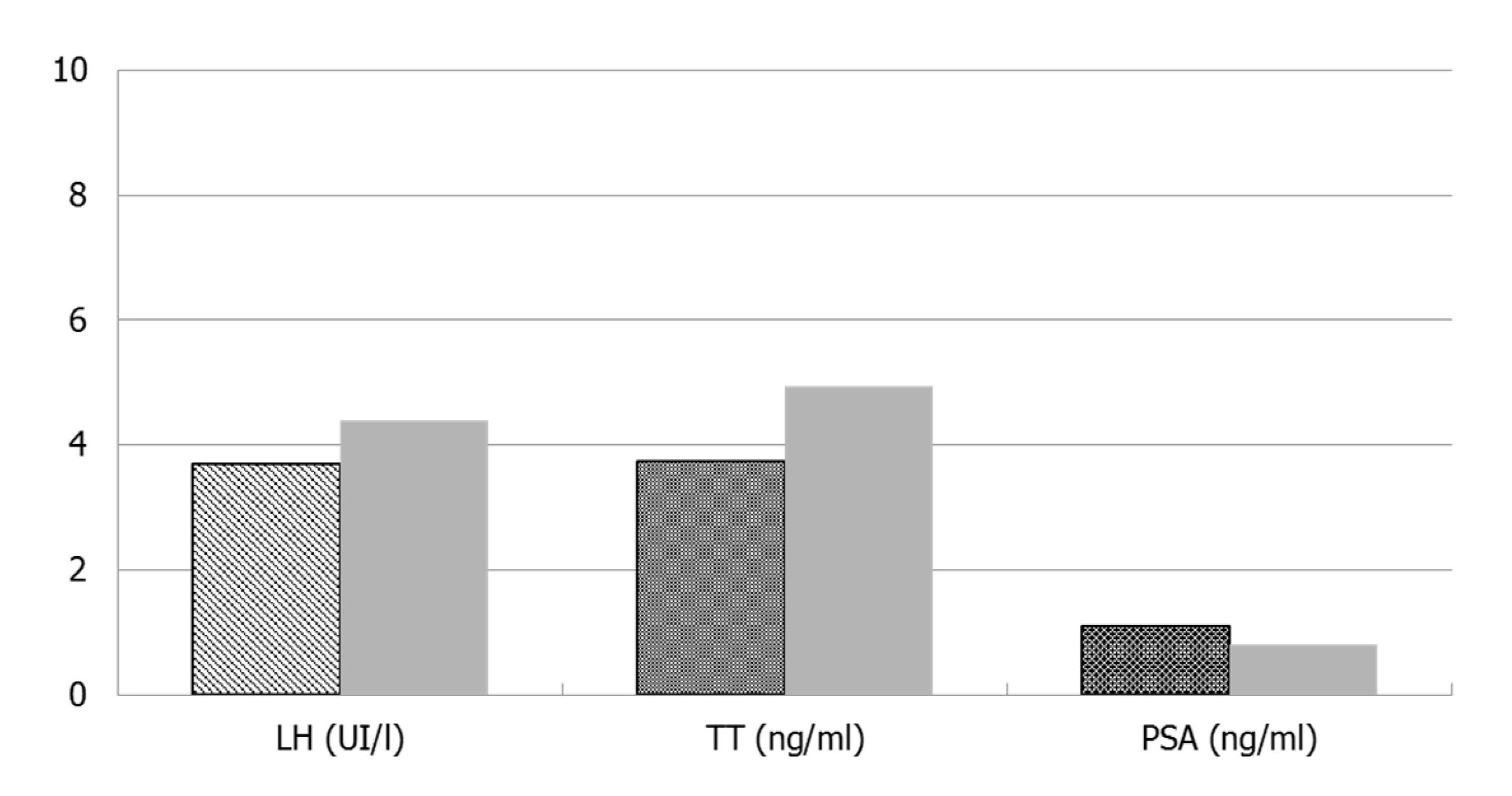 Nutrients 12 02967 g001