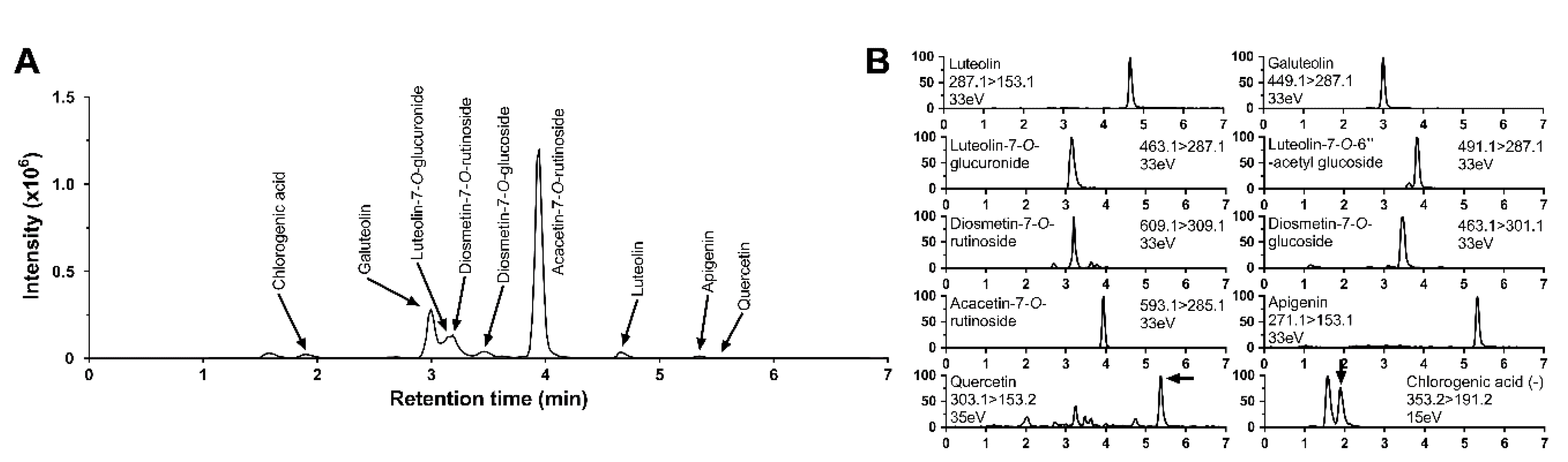 Nutrients 12 02973 g001 Nutrients 12 02973 g001