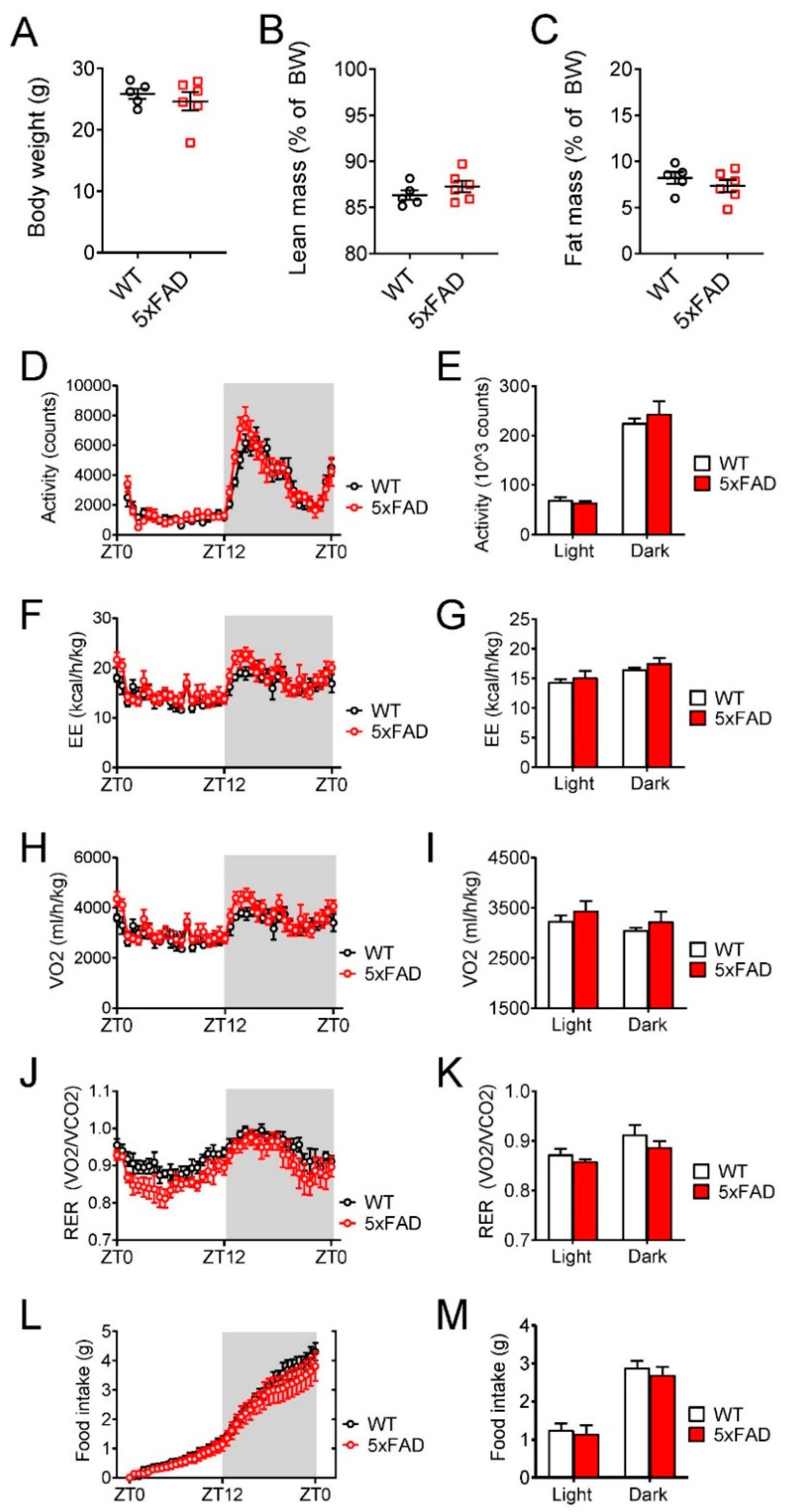 Nutrients 12 02977 g001 Nutrients 12 02977 g001