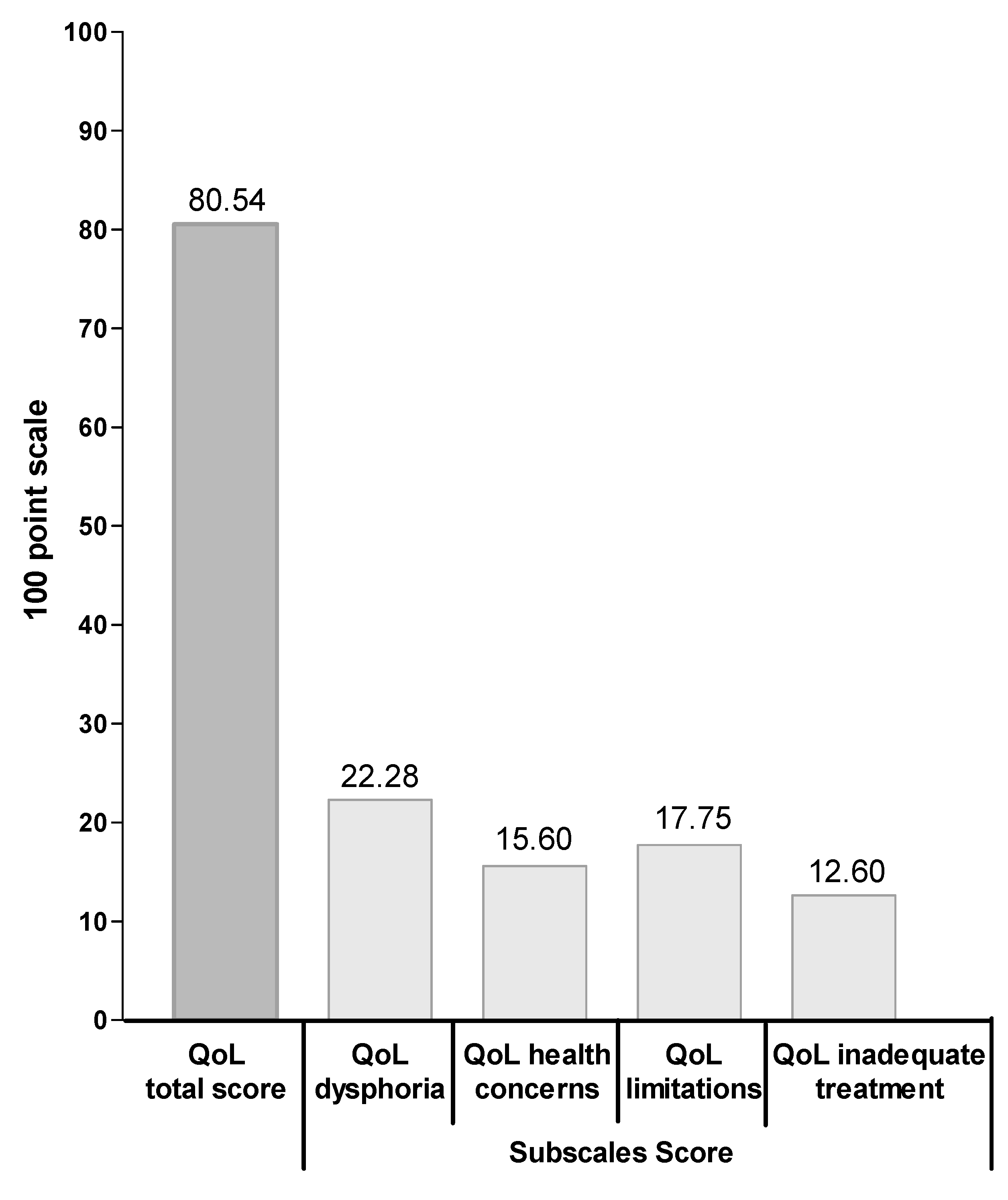 Nutrients 12 02981 g001