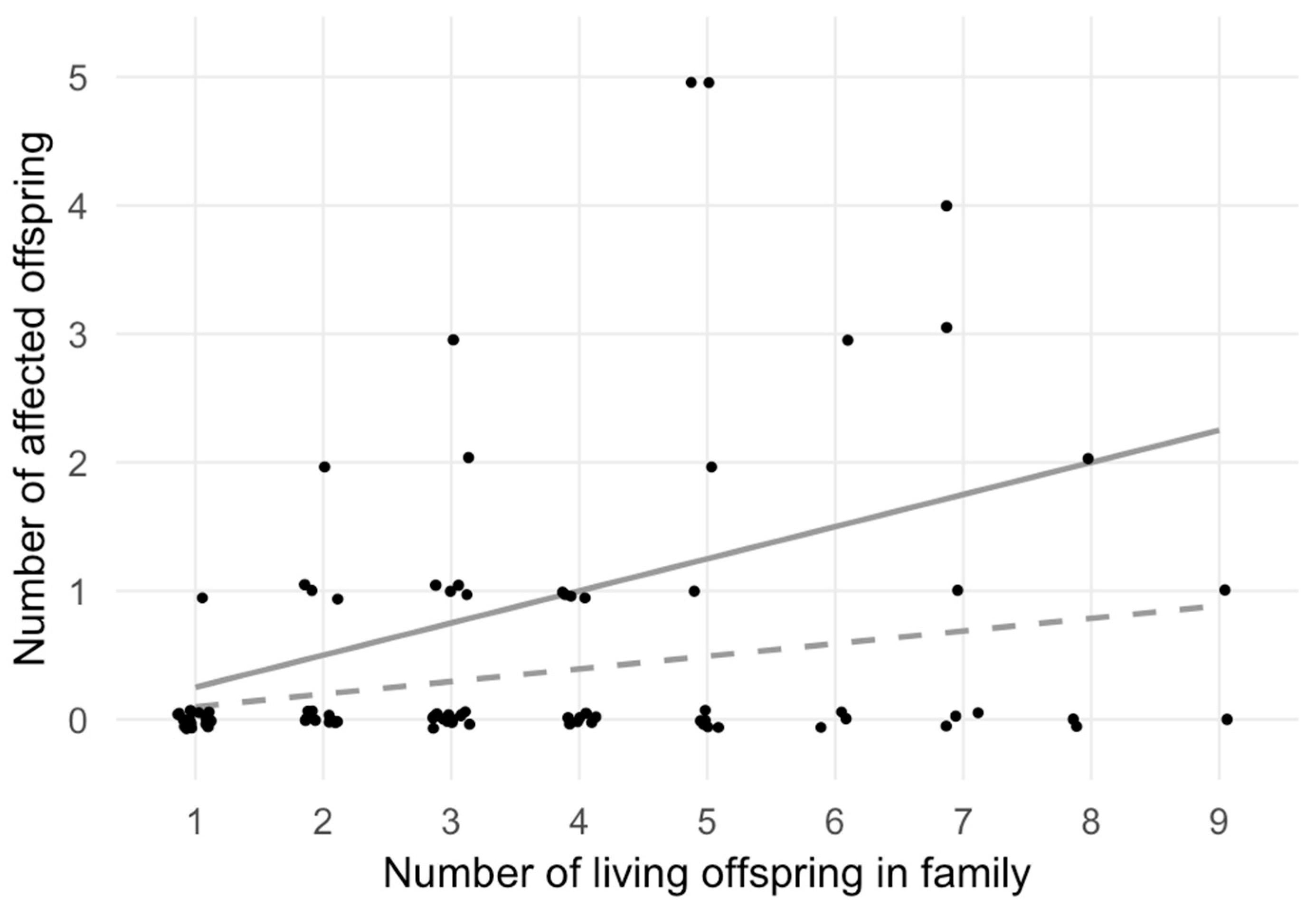 Nutrients 12 03021 g001