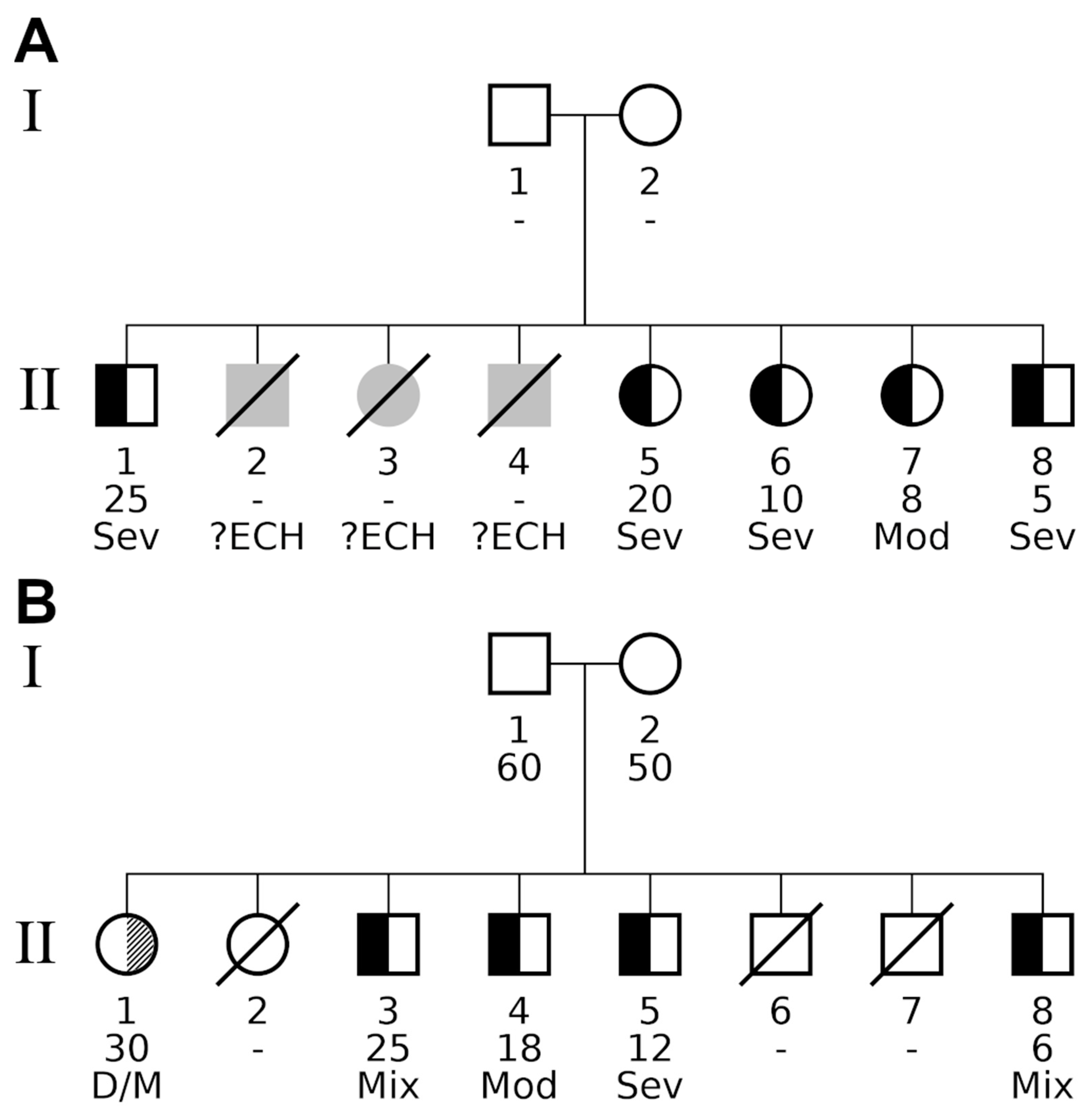 Nutrients 12 03021 g002