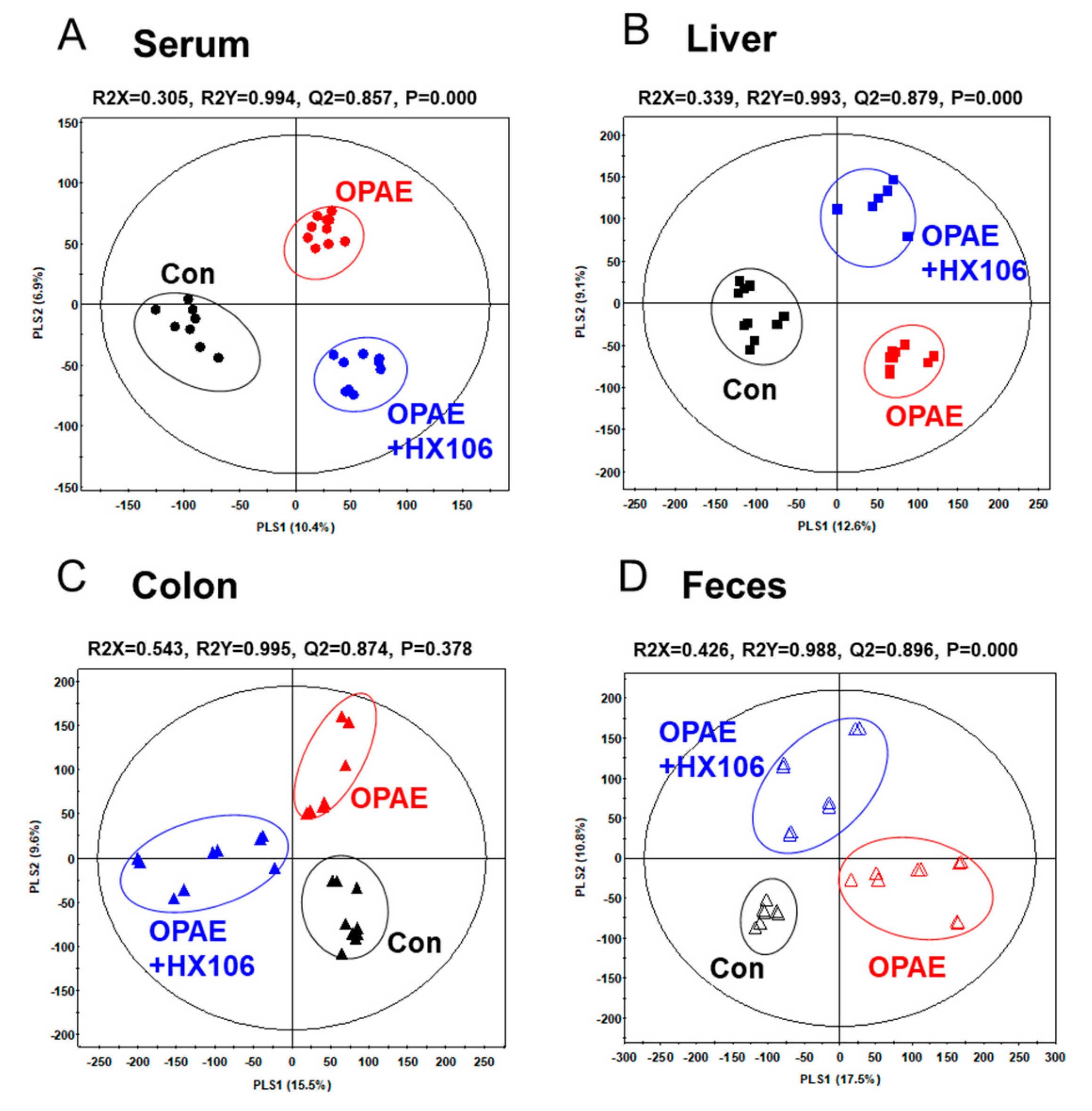 Nutrients 12 03027 g003 Nutrients 12 03027 g003