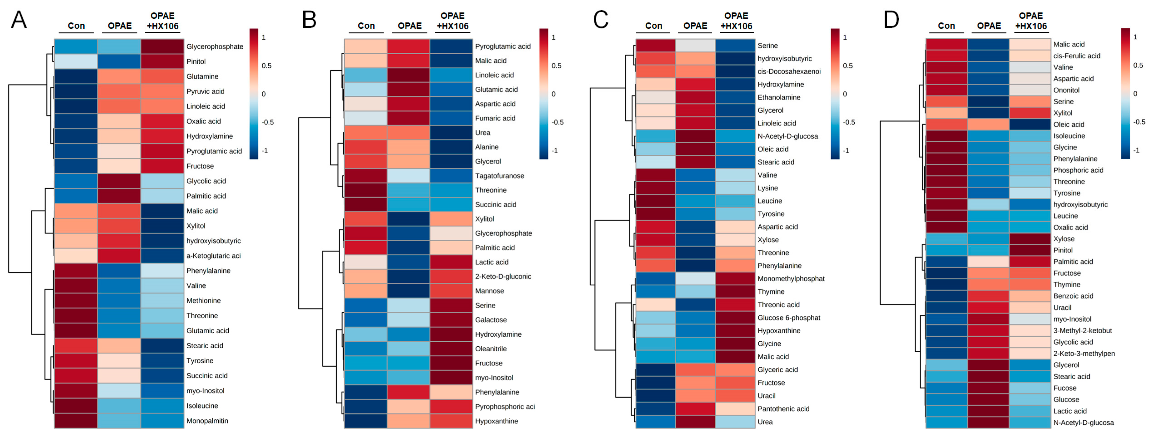Nutrients 12 03027 g004 Nutrients 12 03027 g004