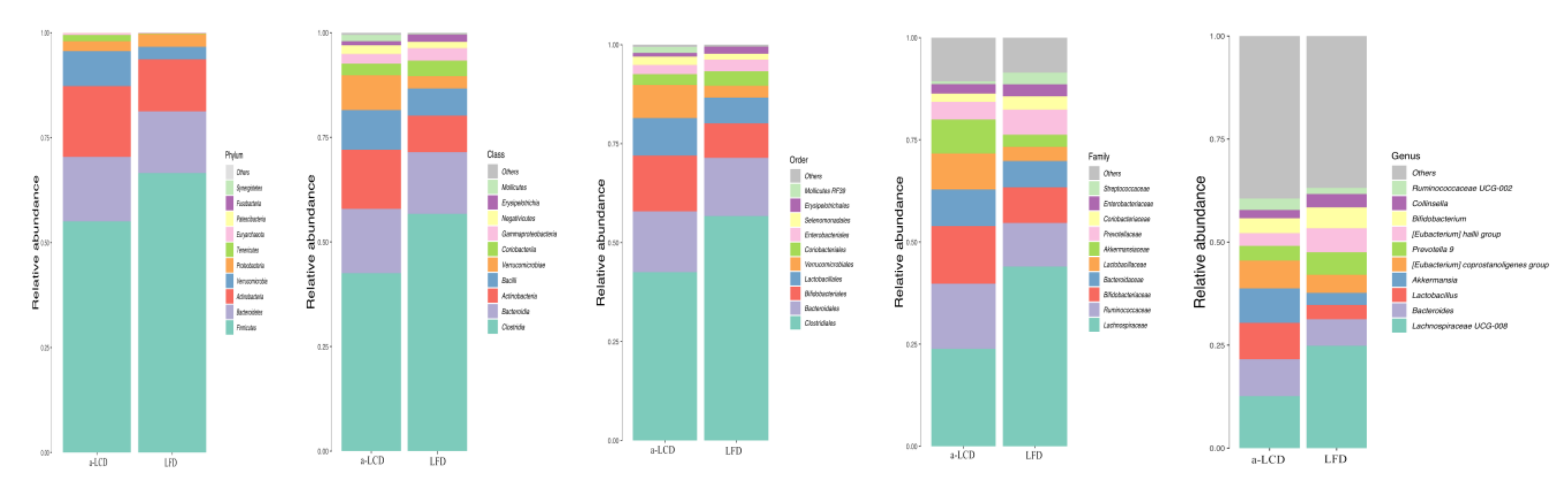 Nutrients 12 03036 g005 Nutrients 12 03036 g005