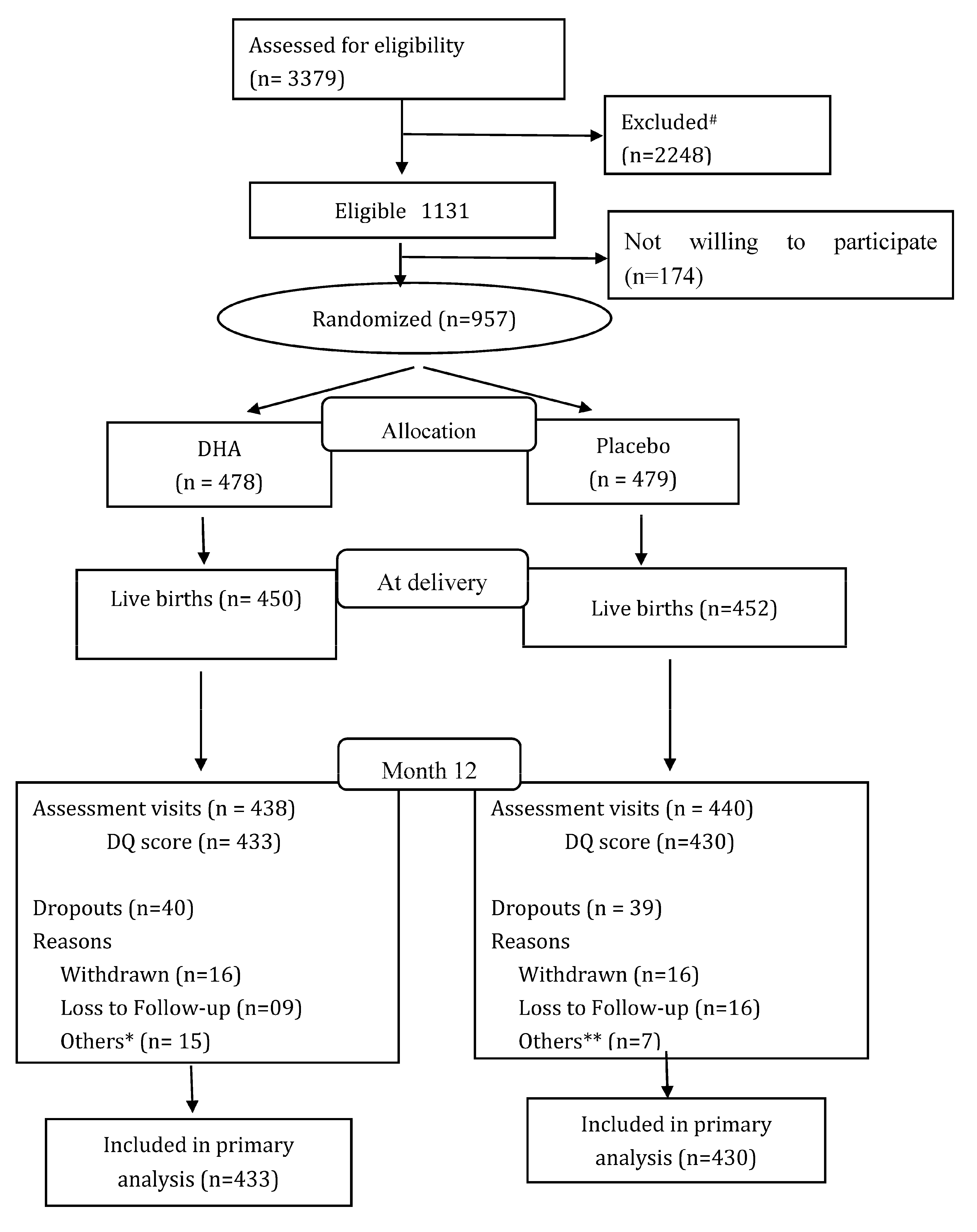 Nutrients 12 03041 g001 Nutrients 12 03041 g001