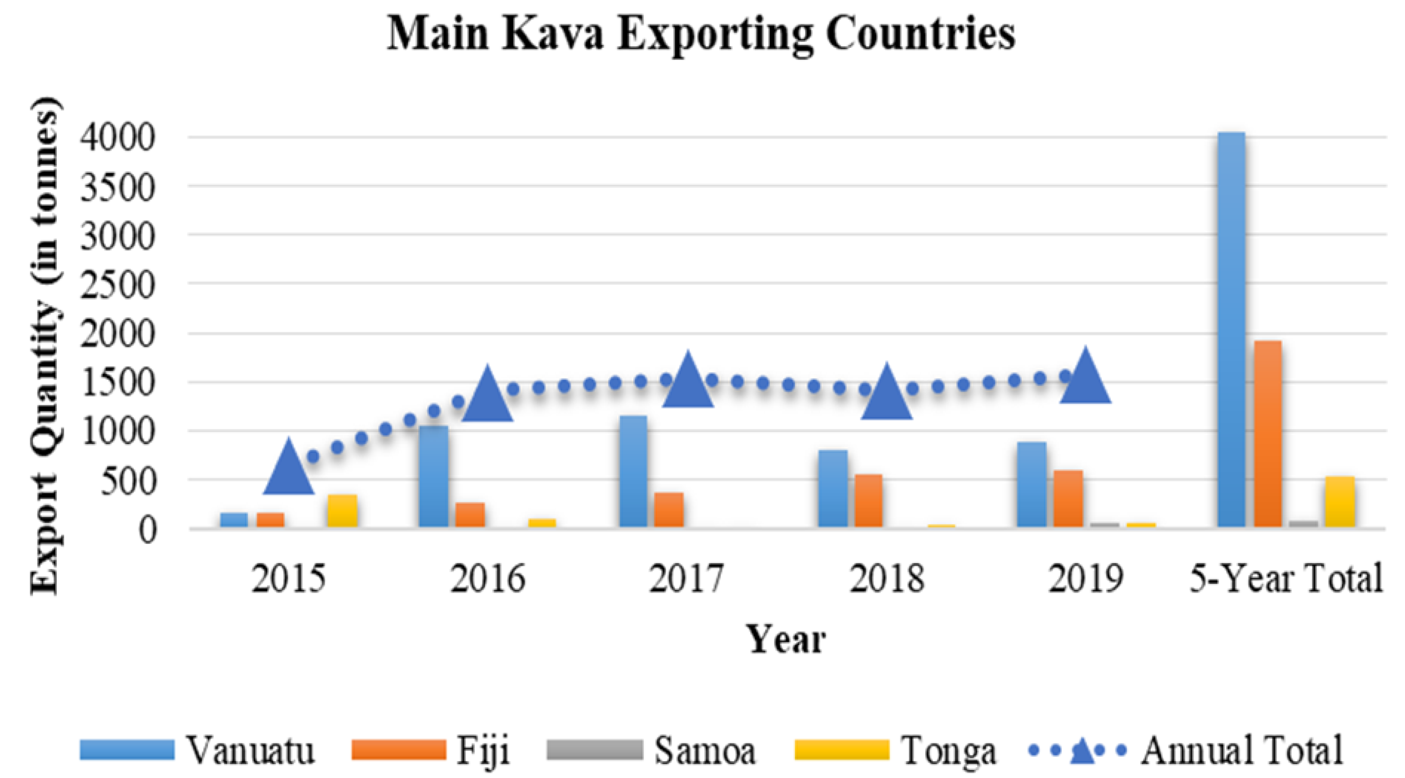 Nutrients 12 03044 g002