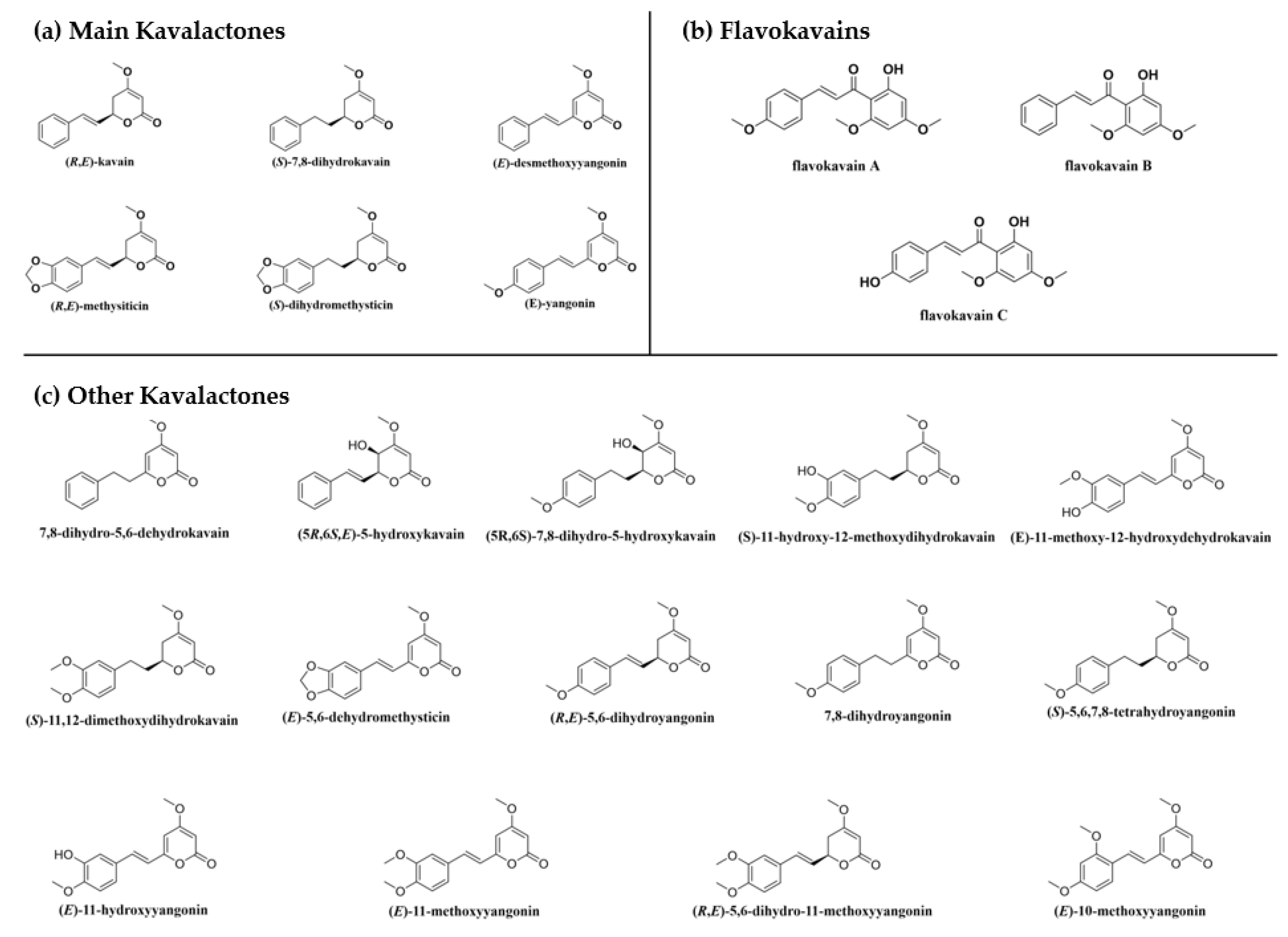 Nutrients 12 03044 g003