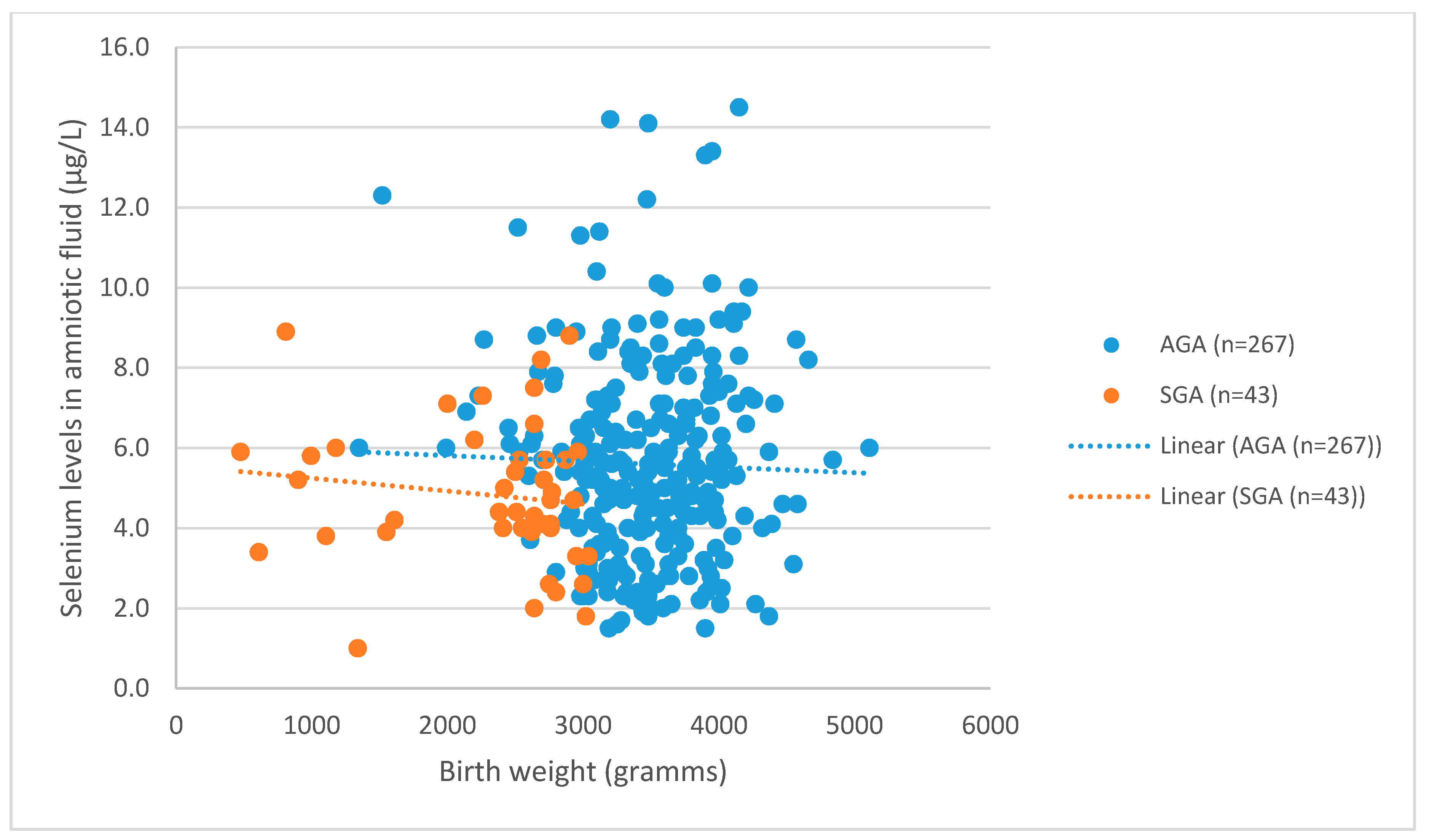 Nutrients 12 03046 g001 Nutrients 12 03046 g001