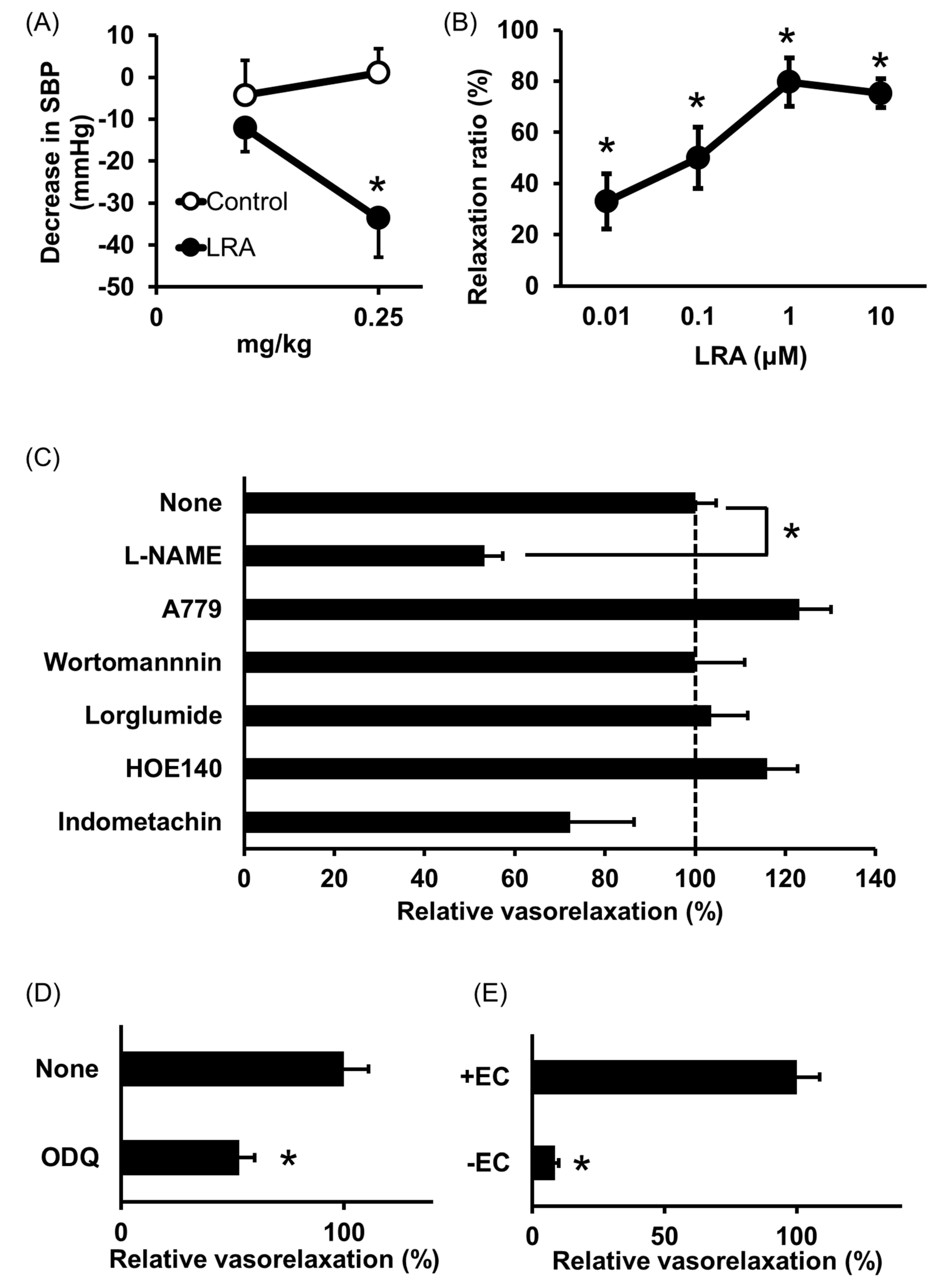Nutrients 12 03060 g001 Nutrients 12 03060 g001