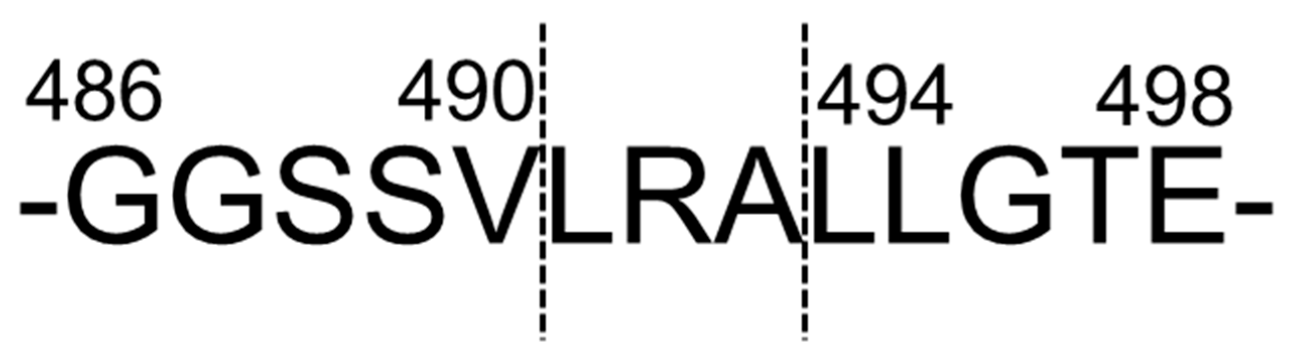 Nutrients 12 03060 g004 Nutrients 12 03060 g004