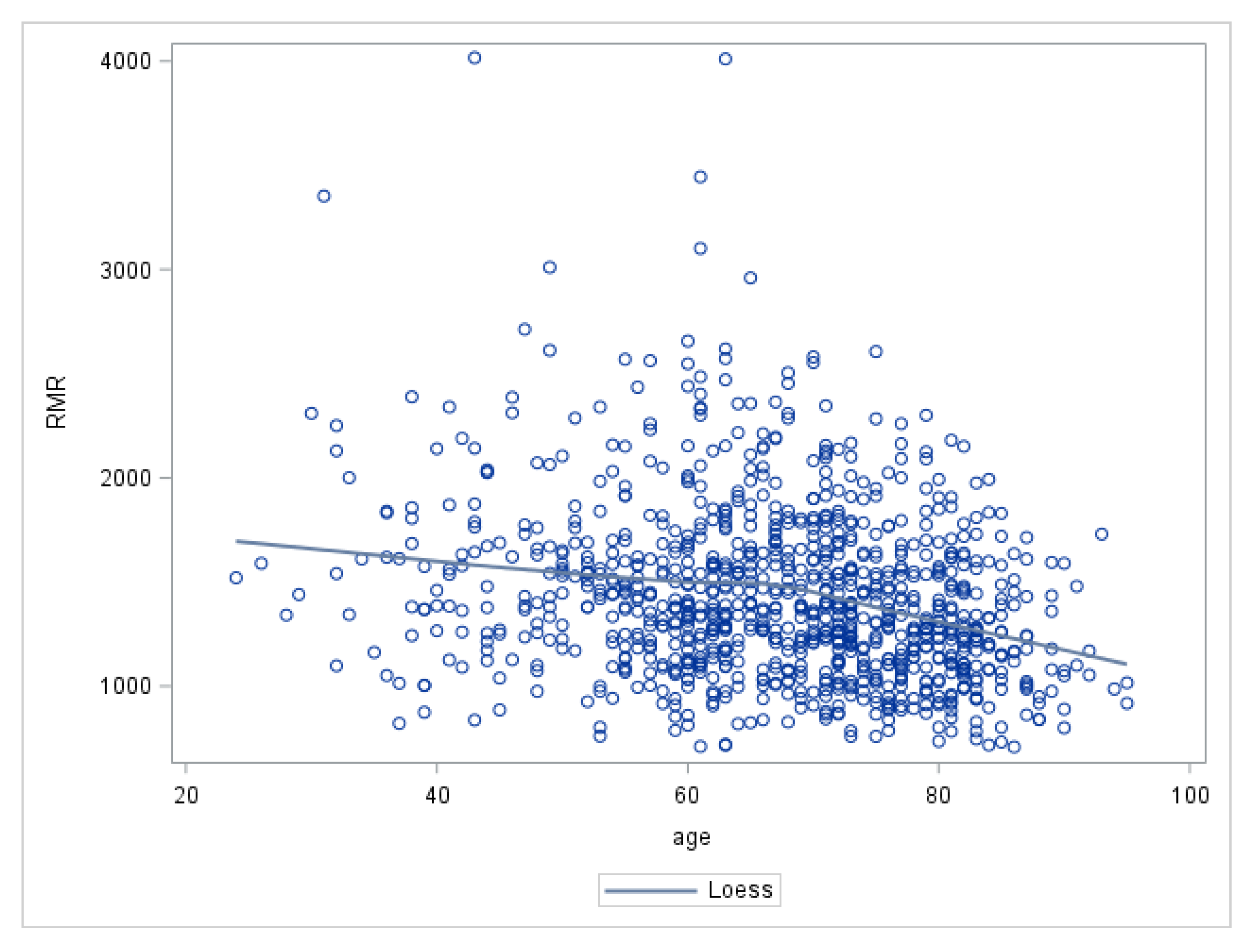 Nutrients 12 03061 g001