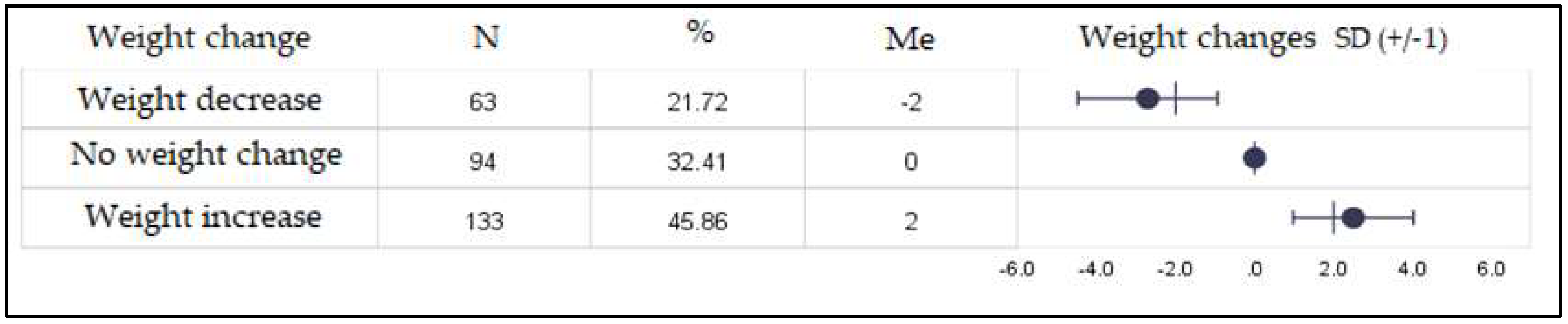 Nutrients 12 03084 g001 Nutrients 12 03084 g001