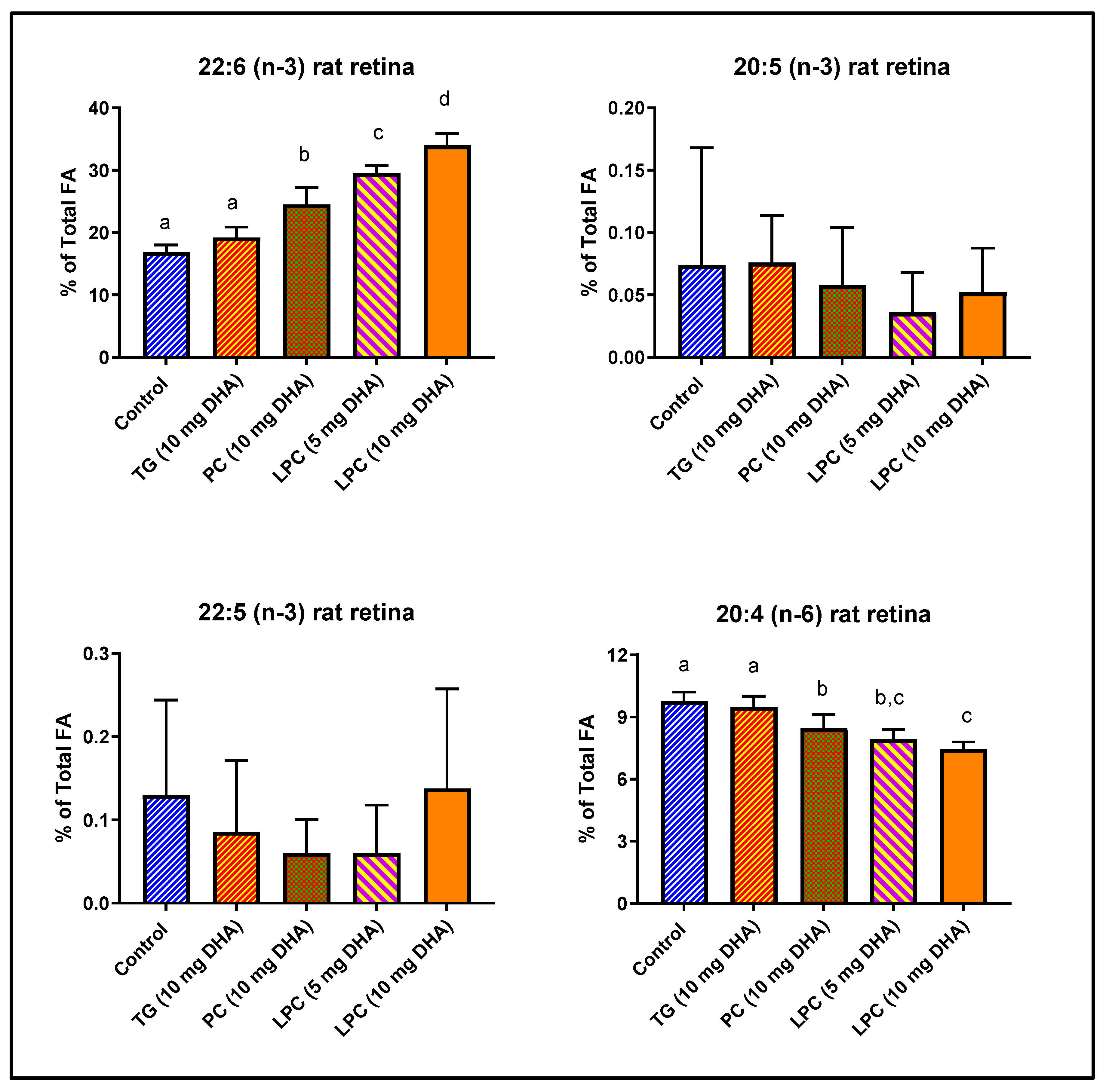 Nutrients 12 03114 g001 Nutrients 12 03114 g001