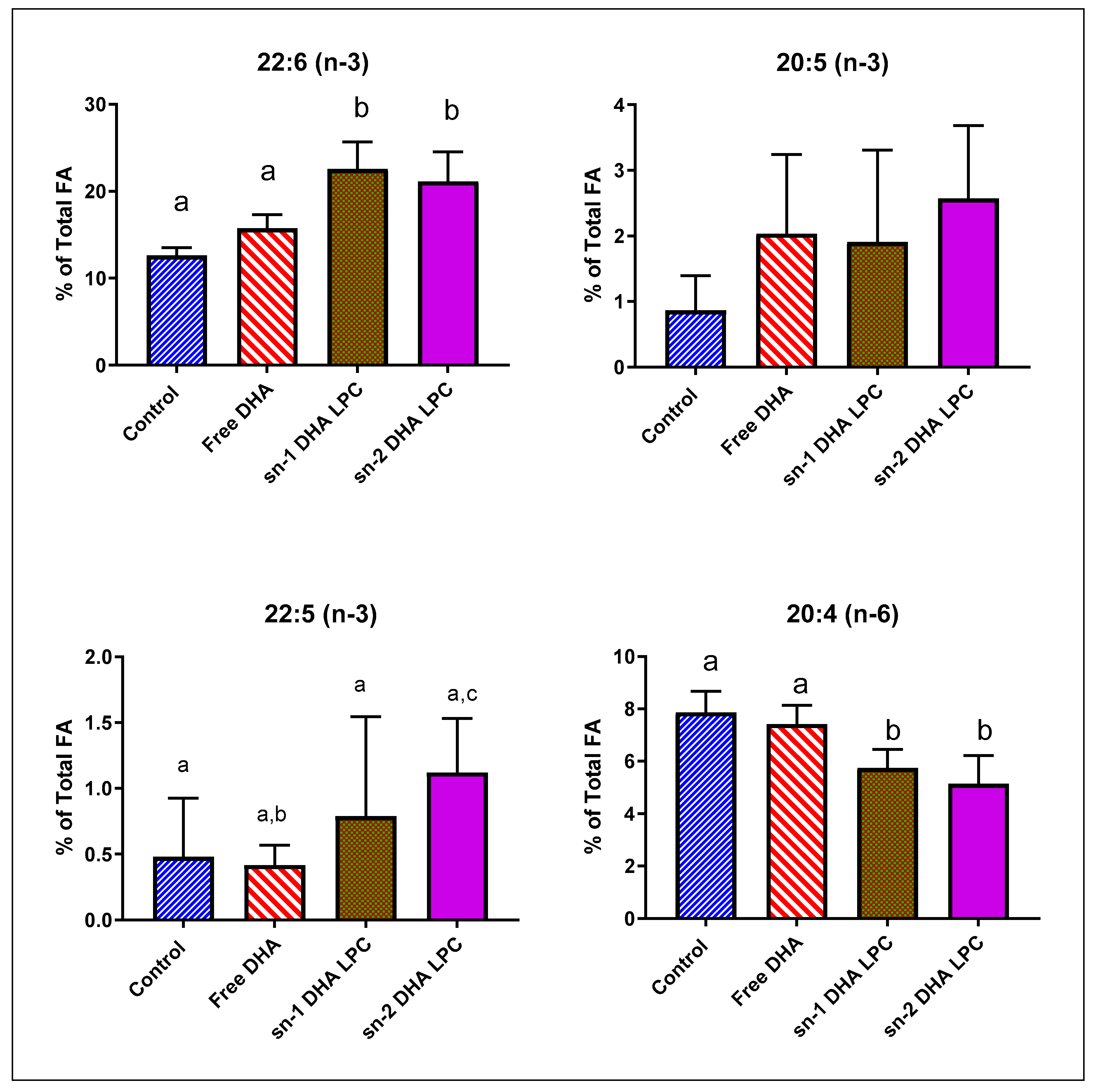 Nutrients 12 03114 g002 Nutrients 12 03114 g002
