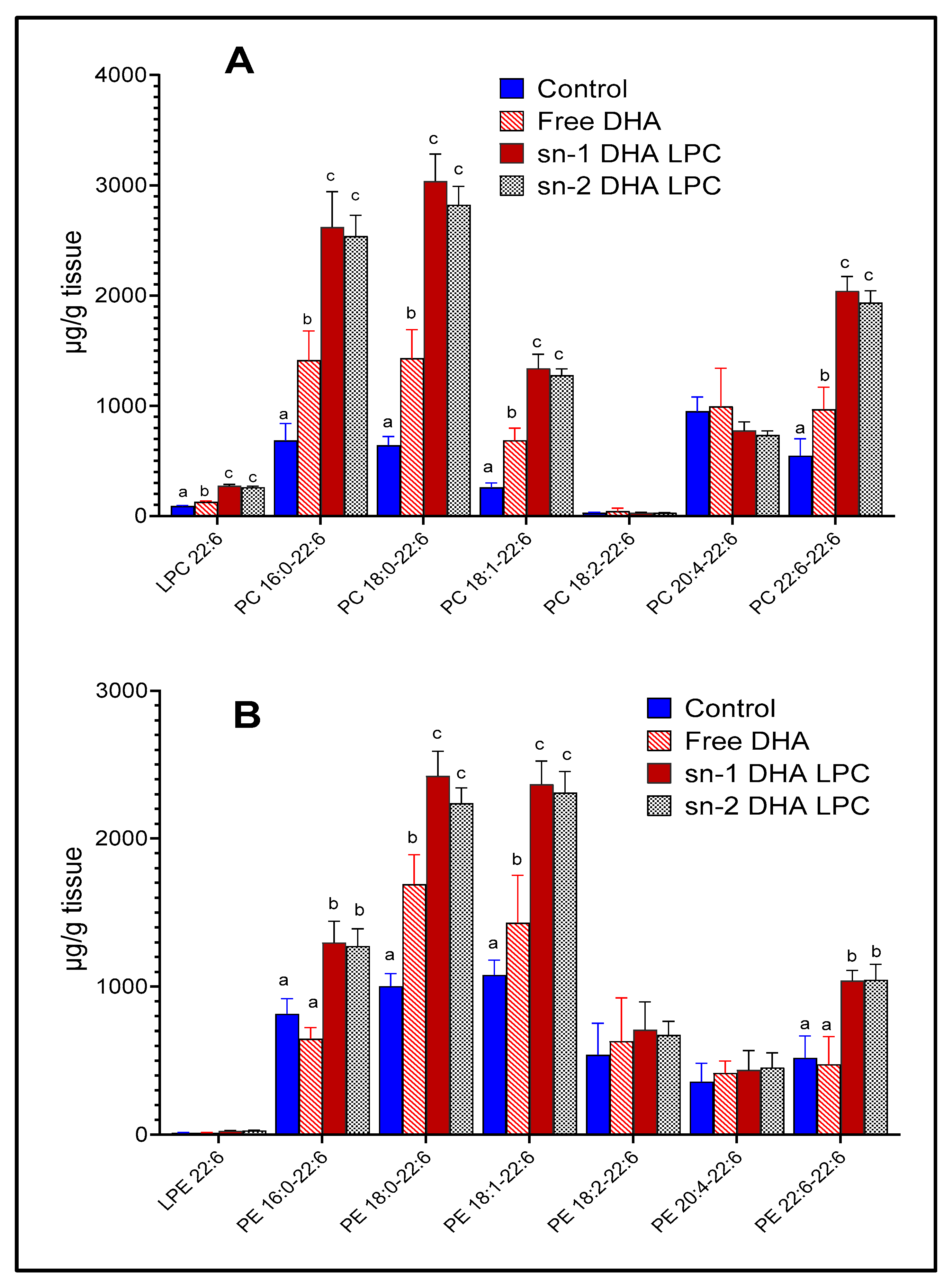 Nutrients 12 03114 g003 Nutrients 12 03114 g003