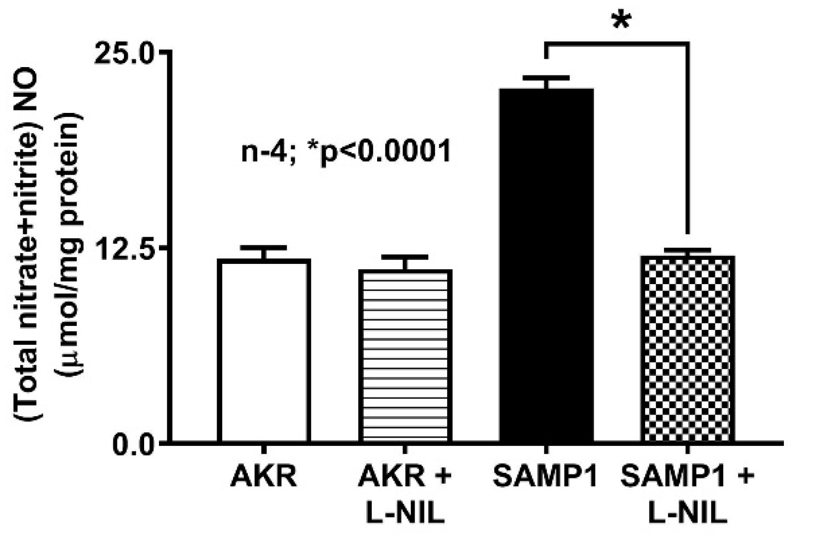 Nutrients 12 03116 g003 Nutrients 12 03116 g003