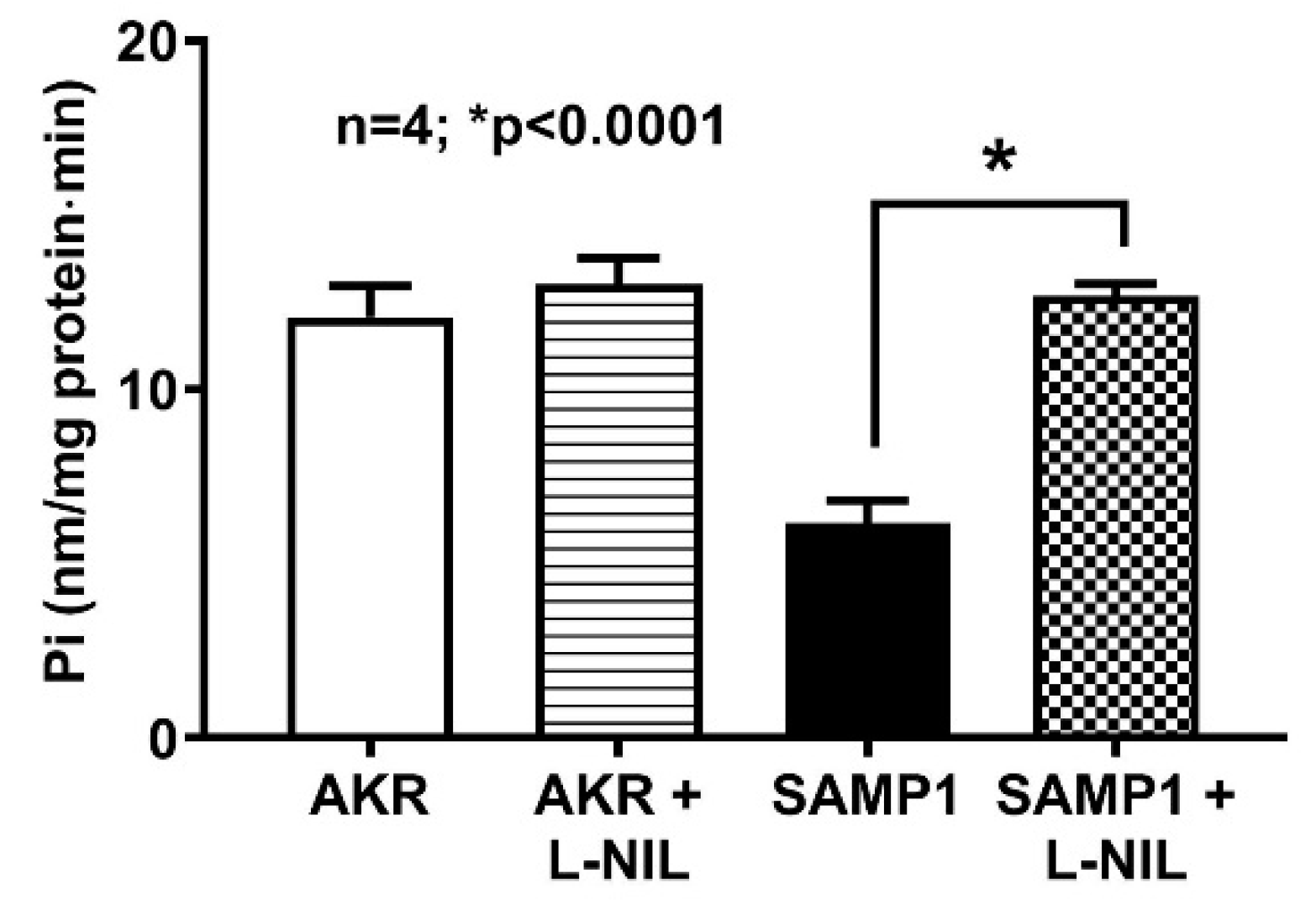 Nutrients 12 03116 g005 Nutrients 12 03116 g005
