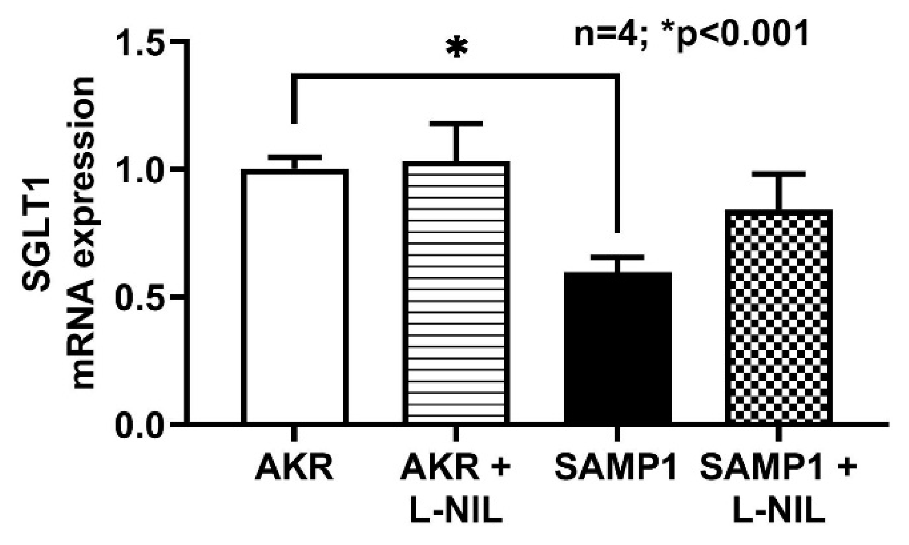 Nutrients 12 03116 g007 Nutrients 12 03116 g007
