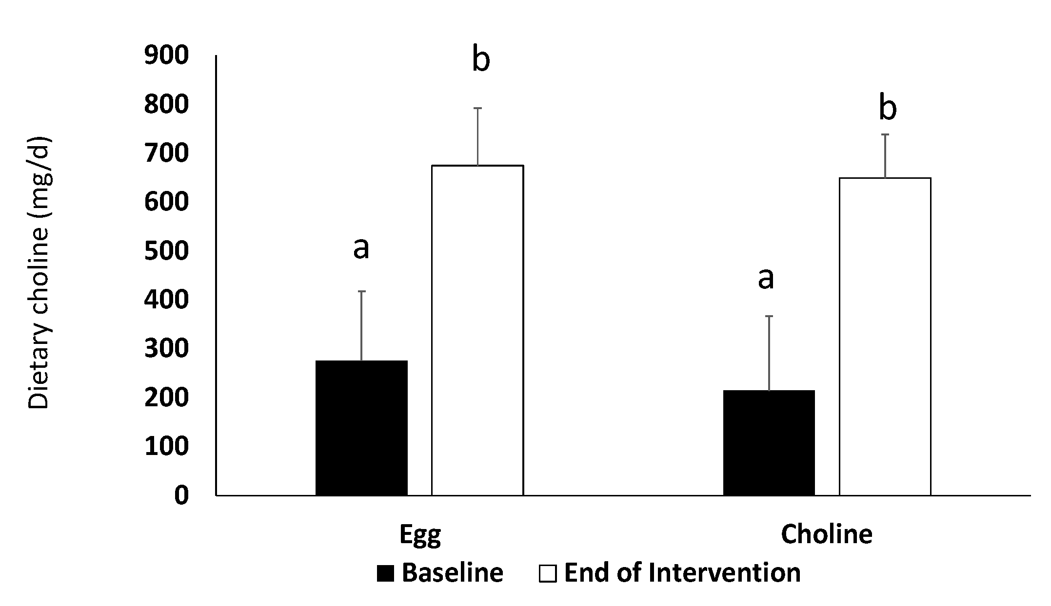 Nutrients 12 03120 g001 Nutrients 12 03120 g001