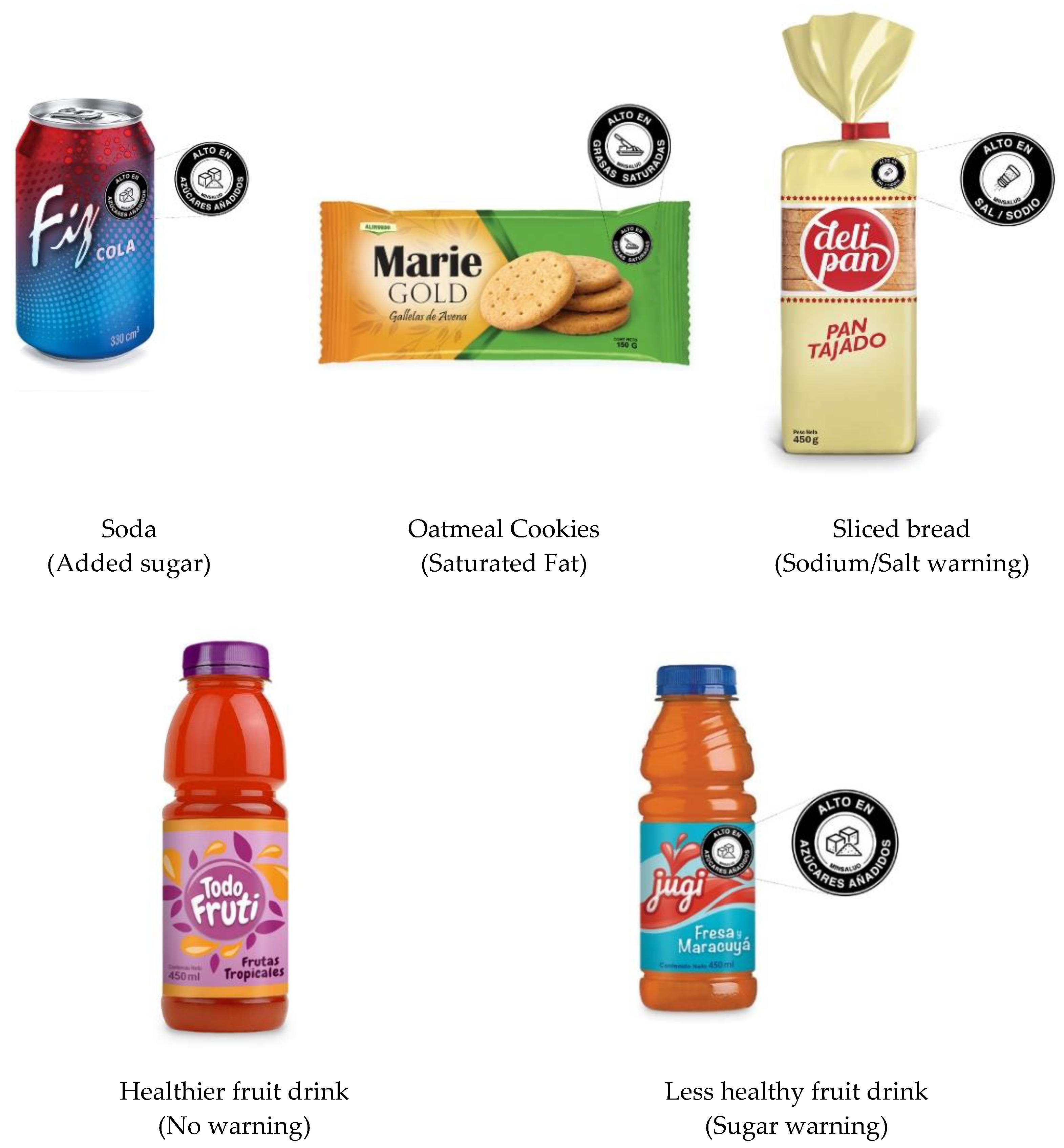 Nutrients 12 03124 g0a1 Nutrients 12 03124 g0a1