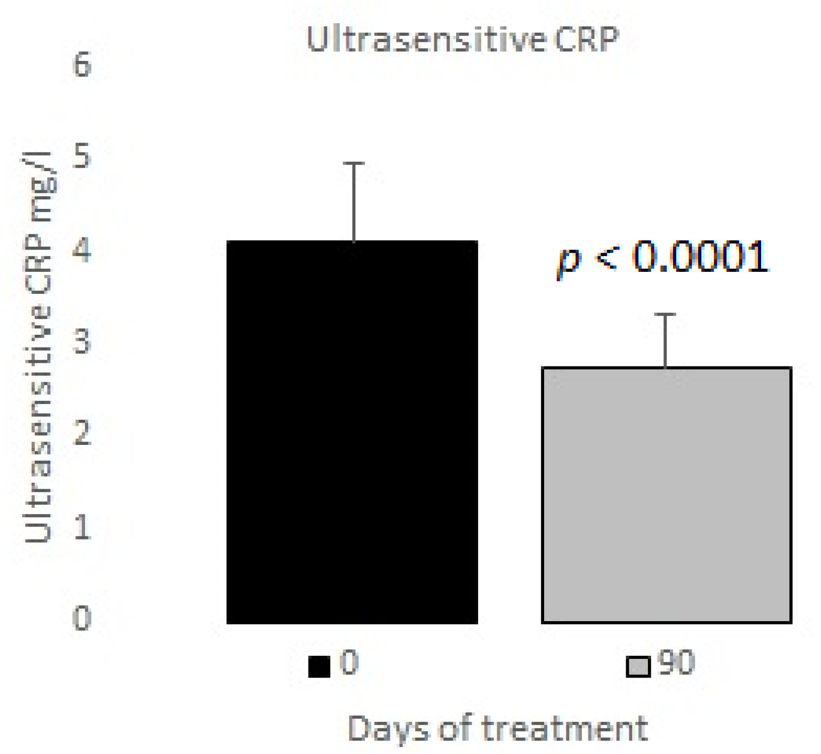 Nutrients 12 03149 g002 Nutrients 12 03149 g002