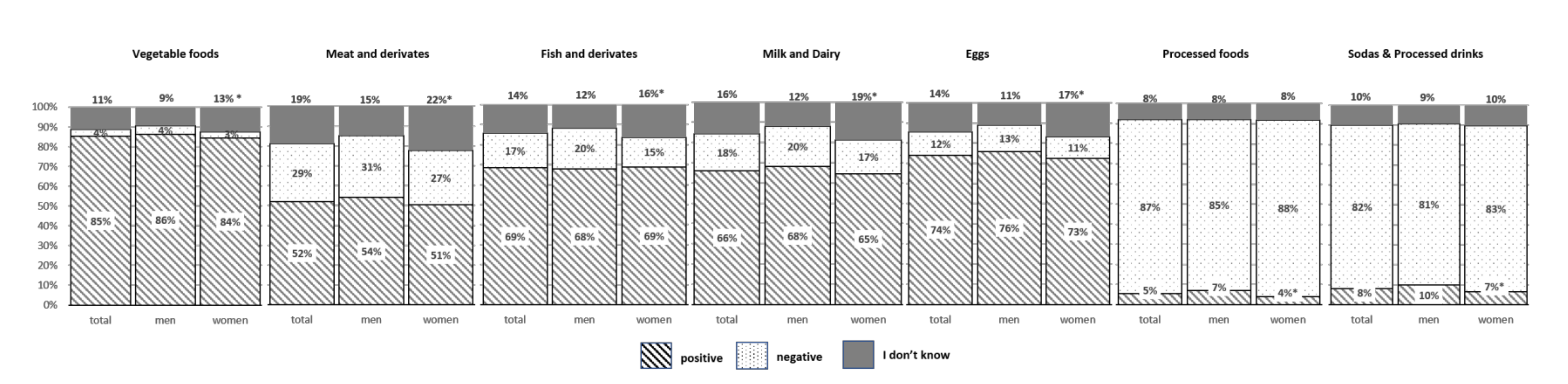 Nutrients 12 03154 g003 Nutrients 12 03154 g003