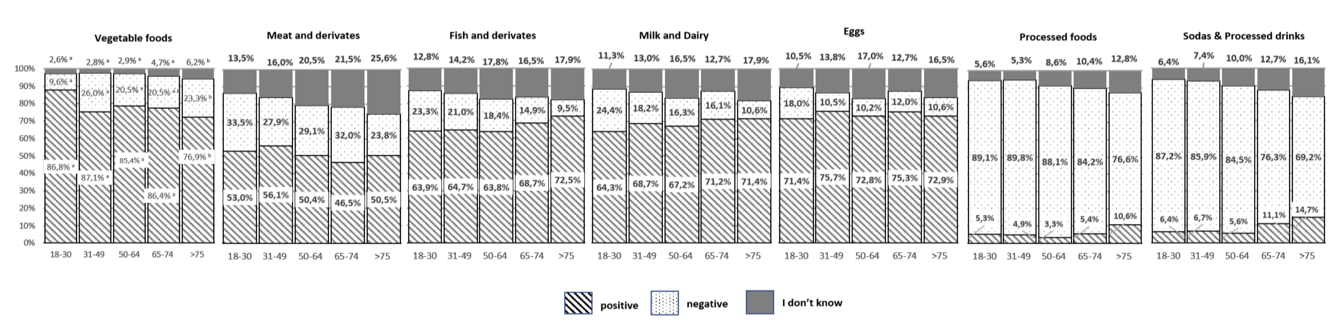Nutrients 12 03154 g004 Nutrients 12 03154 g004