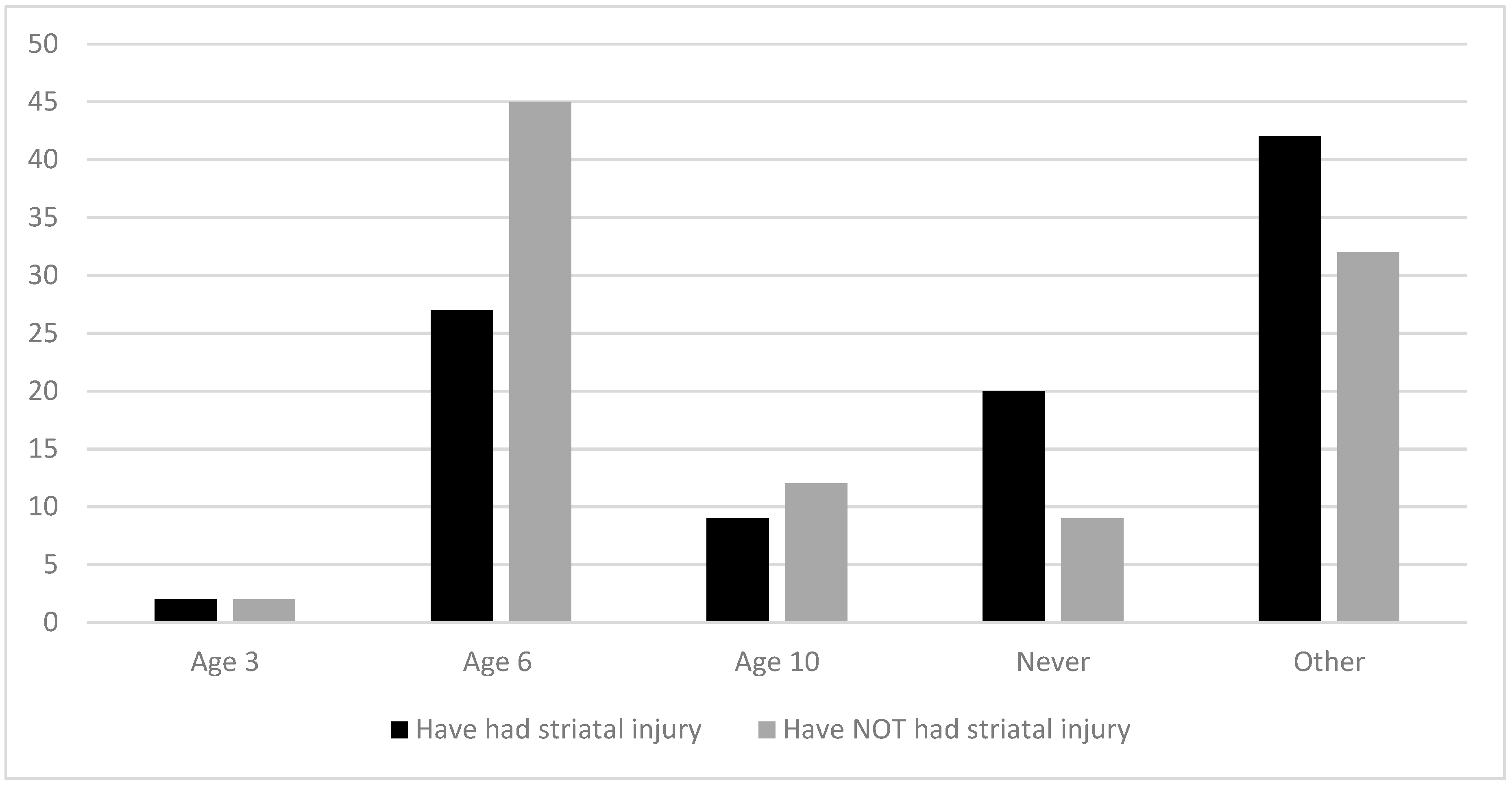 Nutrients 12 03162 g002 Nutrients 12 03162 g002