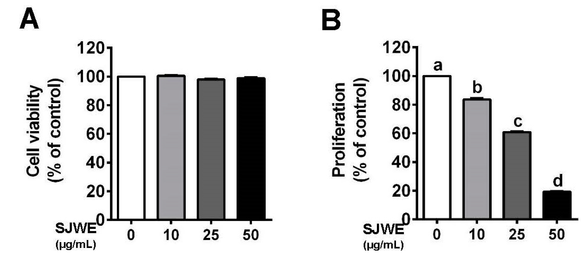 Nutrients 12 03175 g001 Nutrients 12 03175 g001