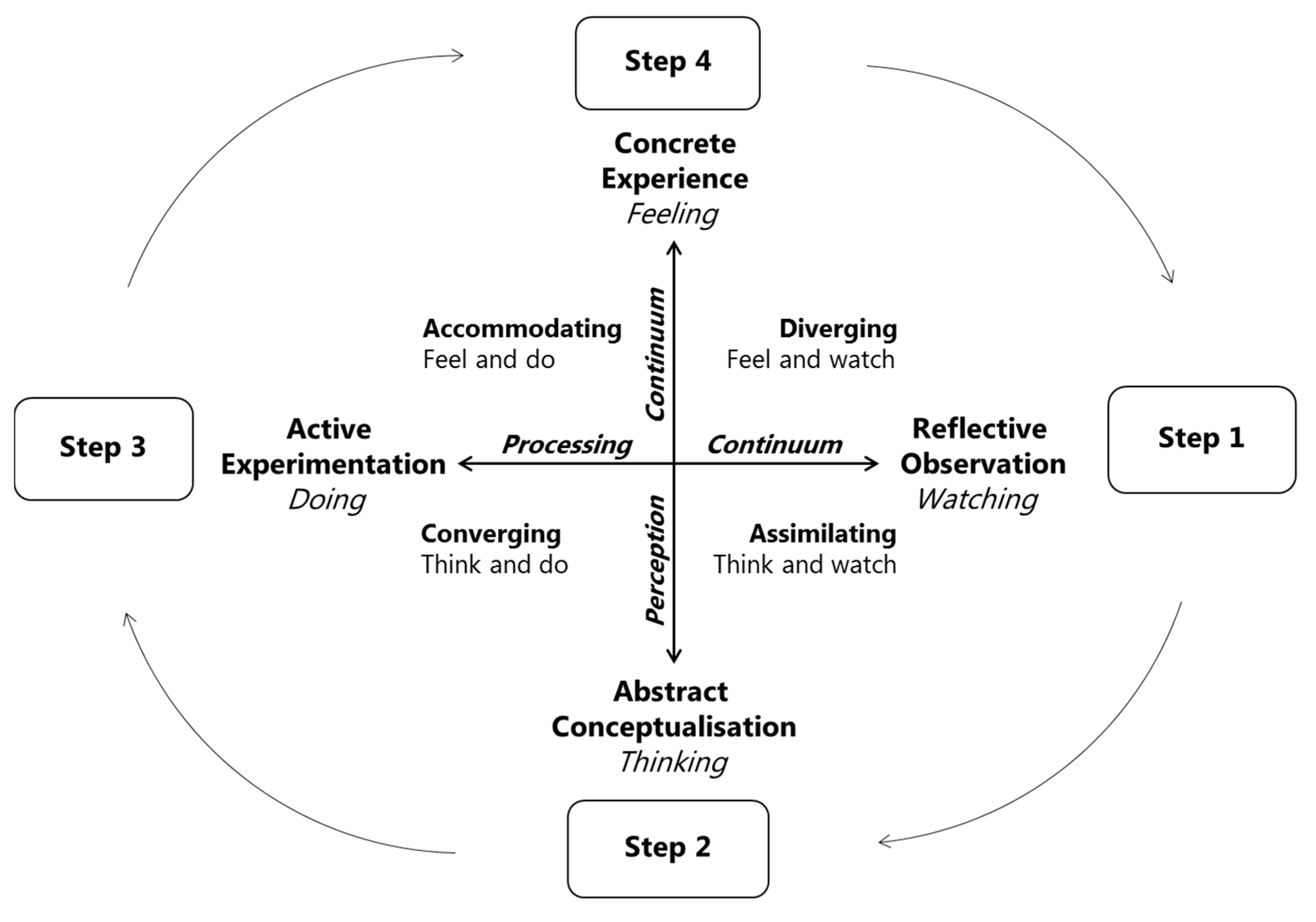 Nutrients 12 03180 g001 Nutrients 12 03180 g001