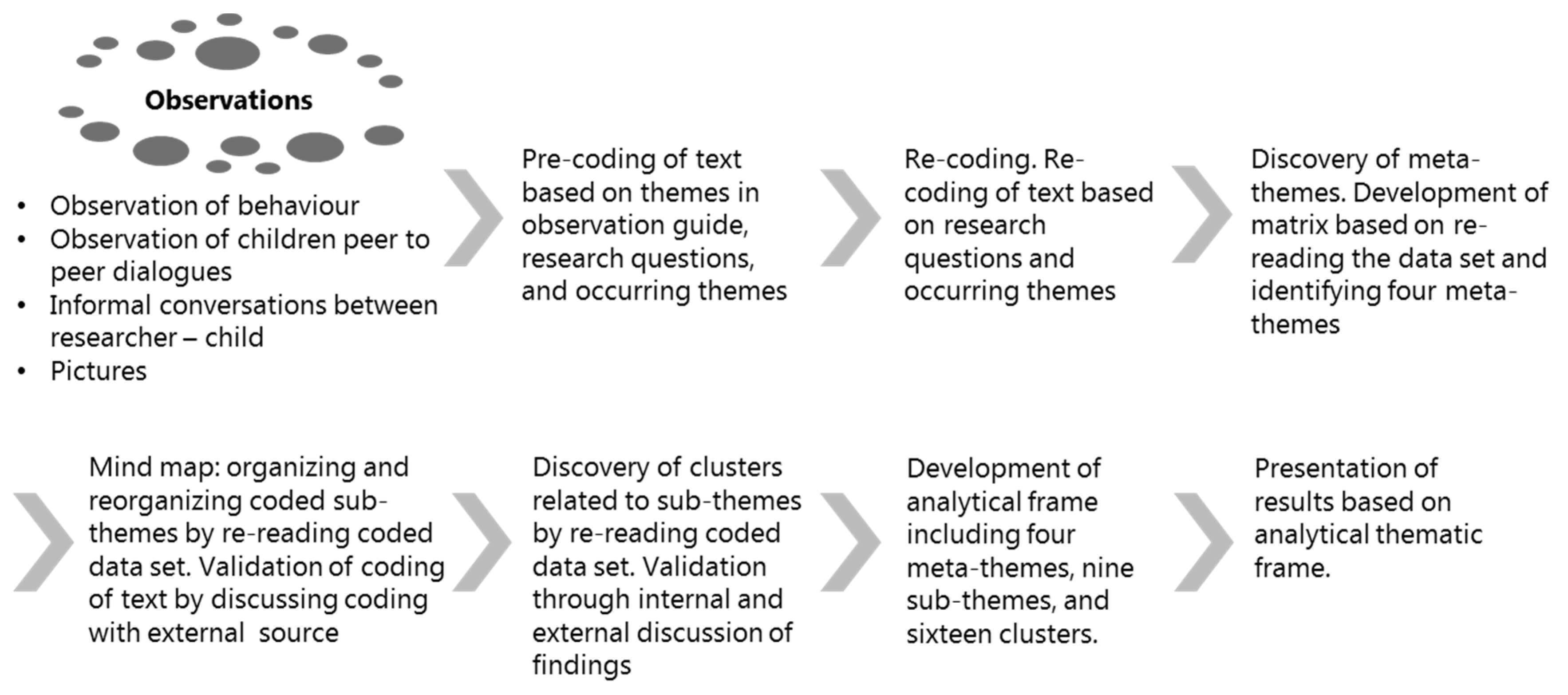 Nutrients 12 03180 g003 Nutrients 12 03180 g003